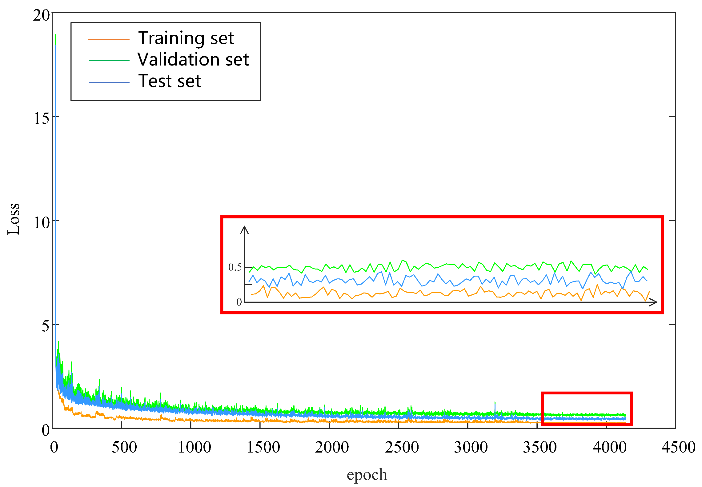 Photonics 12 00995 g005