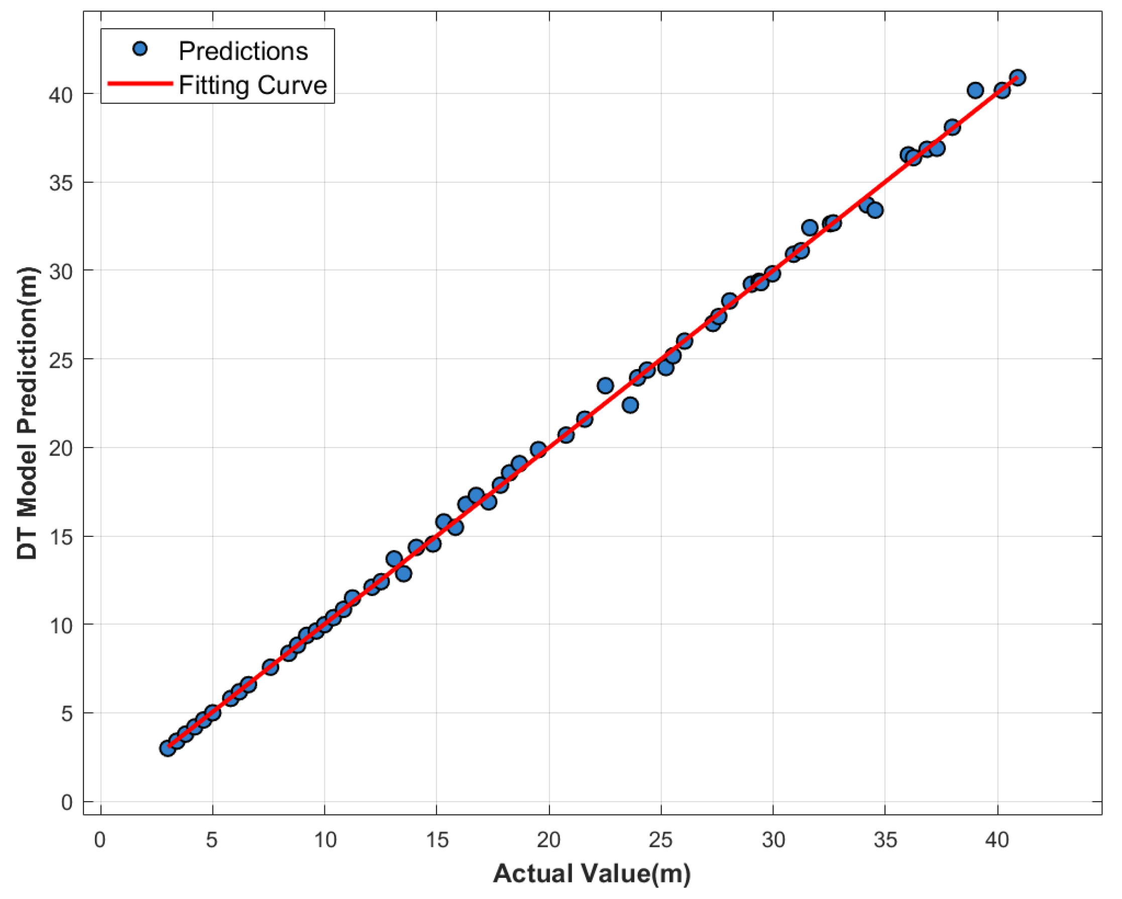 Photonics 12 00995 g006