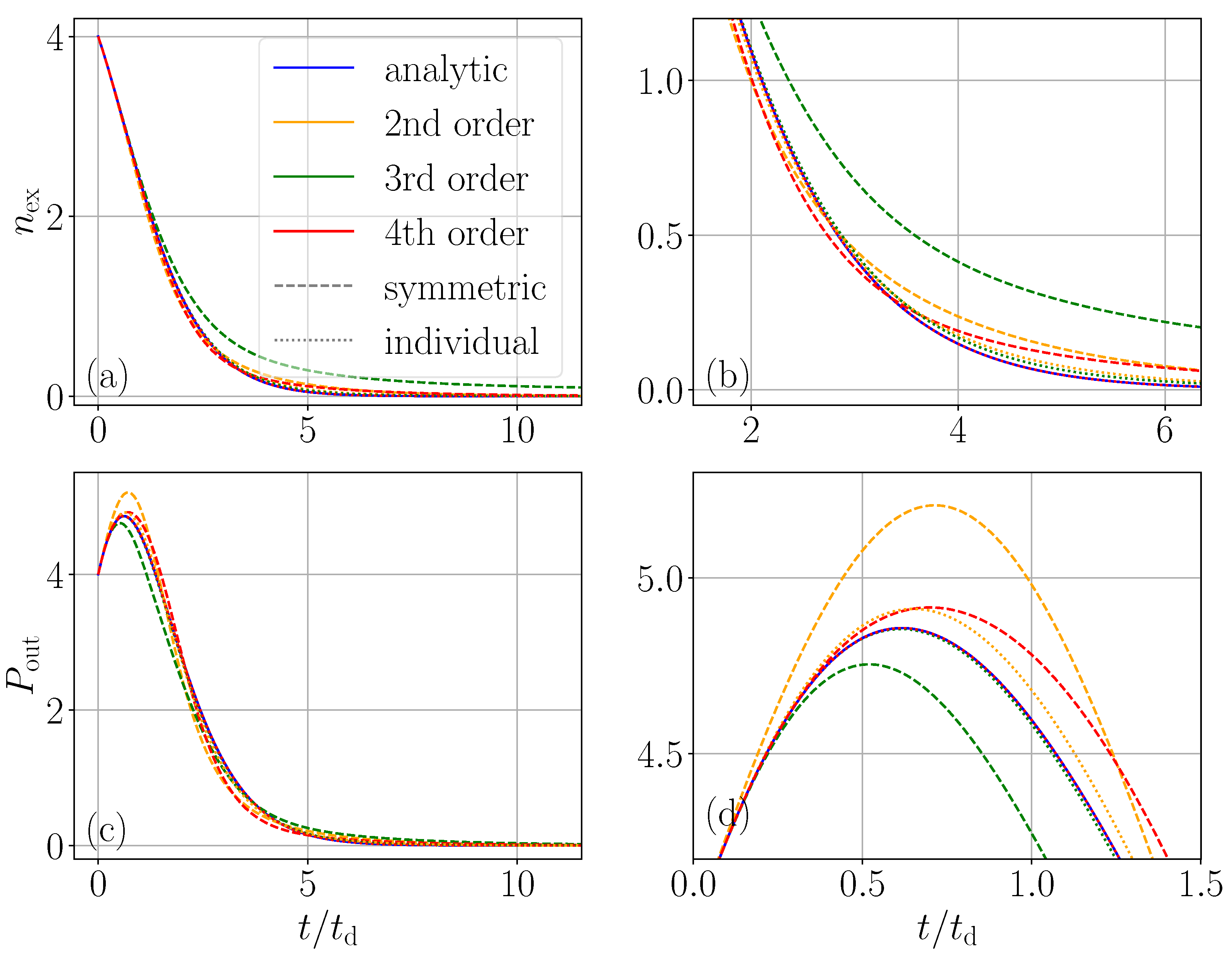 Photonics 12 00996 g002