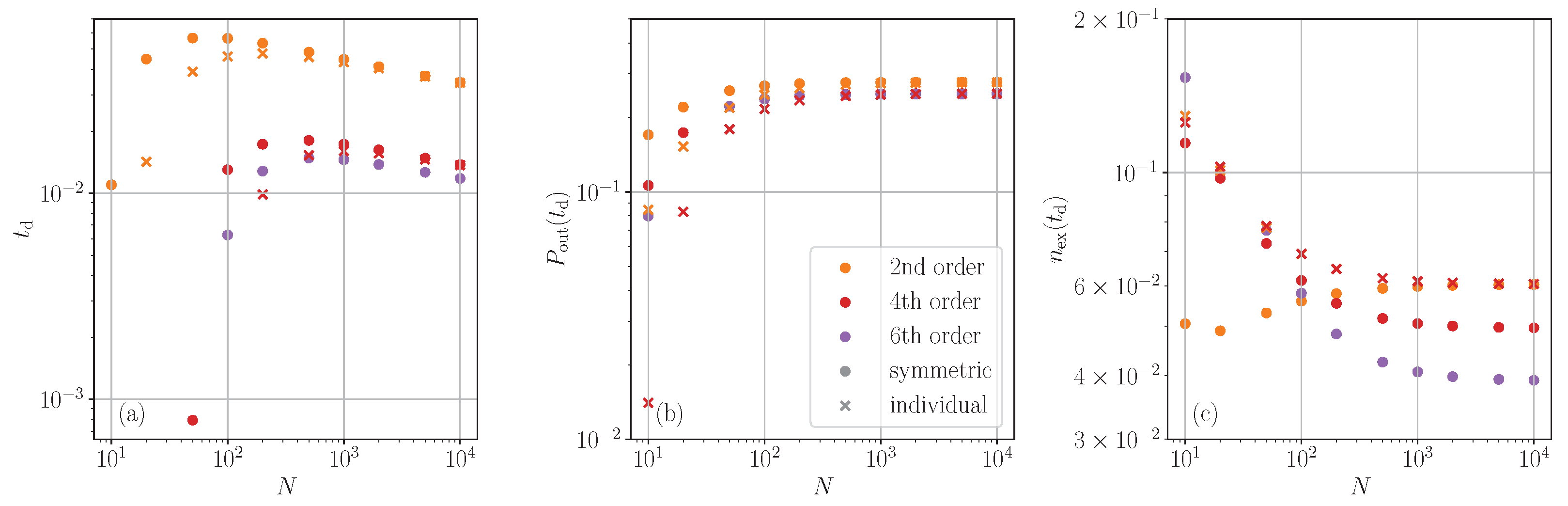Photonics 12 00996 g004