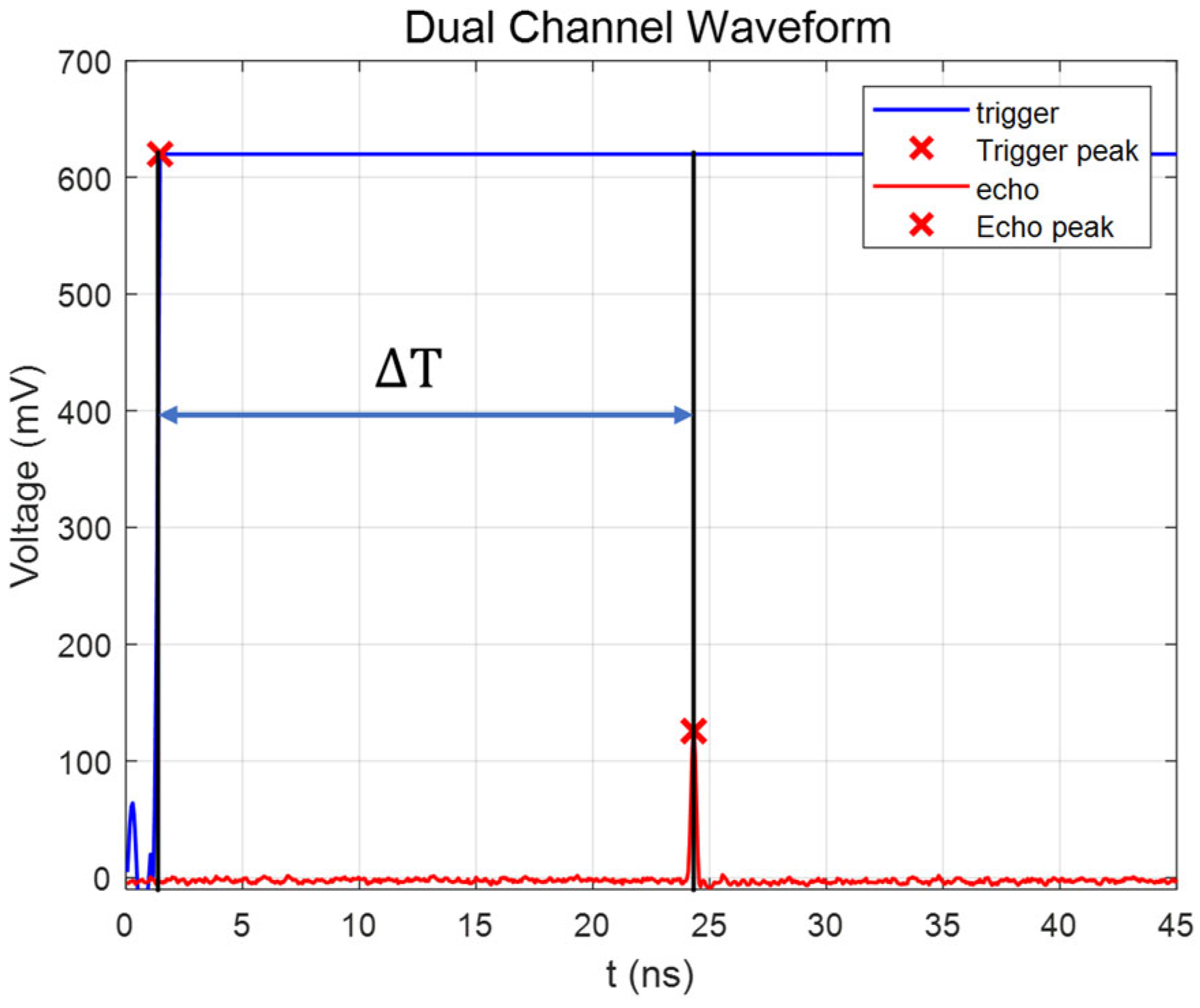Photonics 12 00998 g005 Photonics 12 00998 g005
