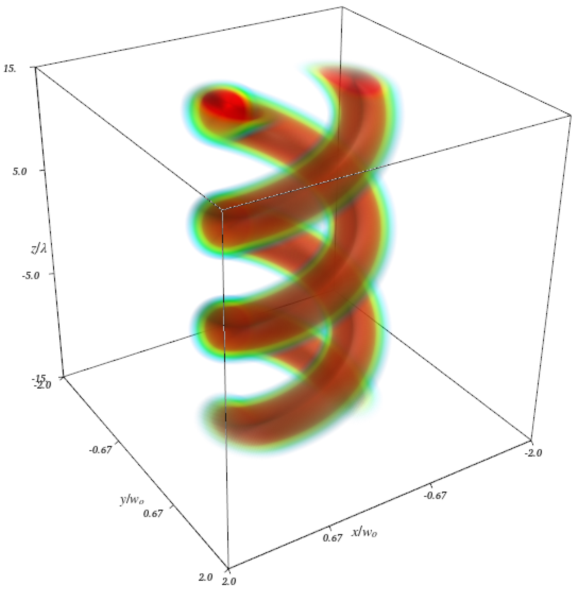 Photonics 12 00999 g001 Photonics 12 00999 g001