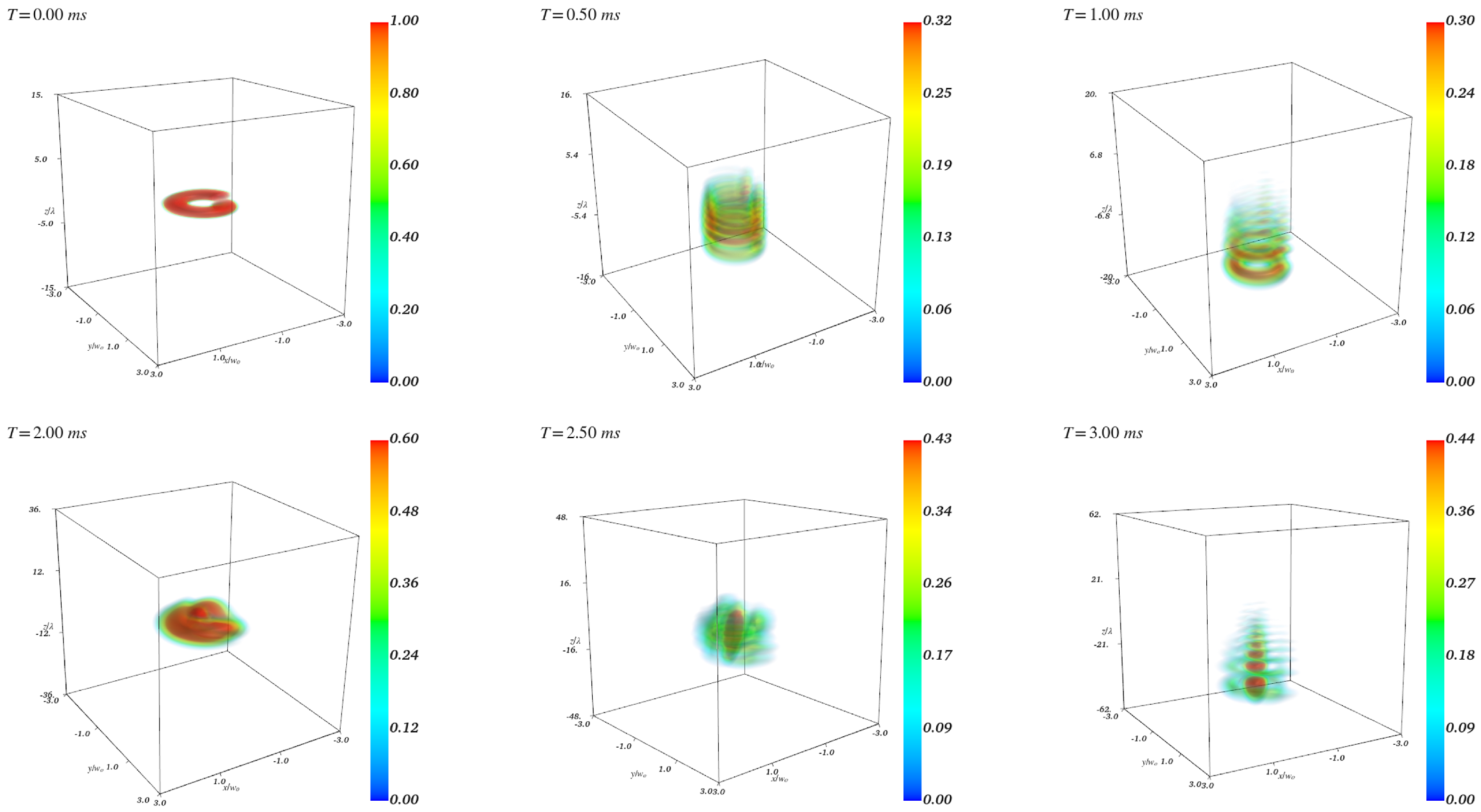 Photonics 12 00999 g003 Photonics 12 00999 g003