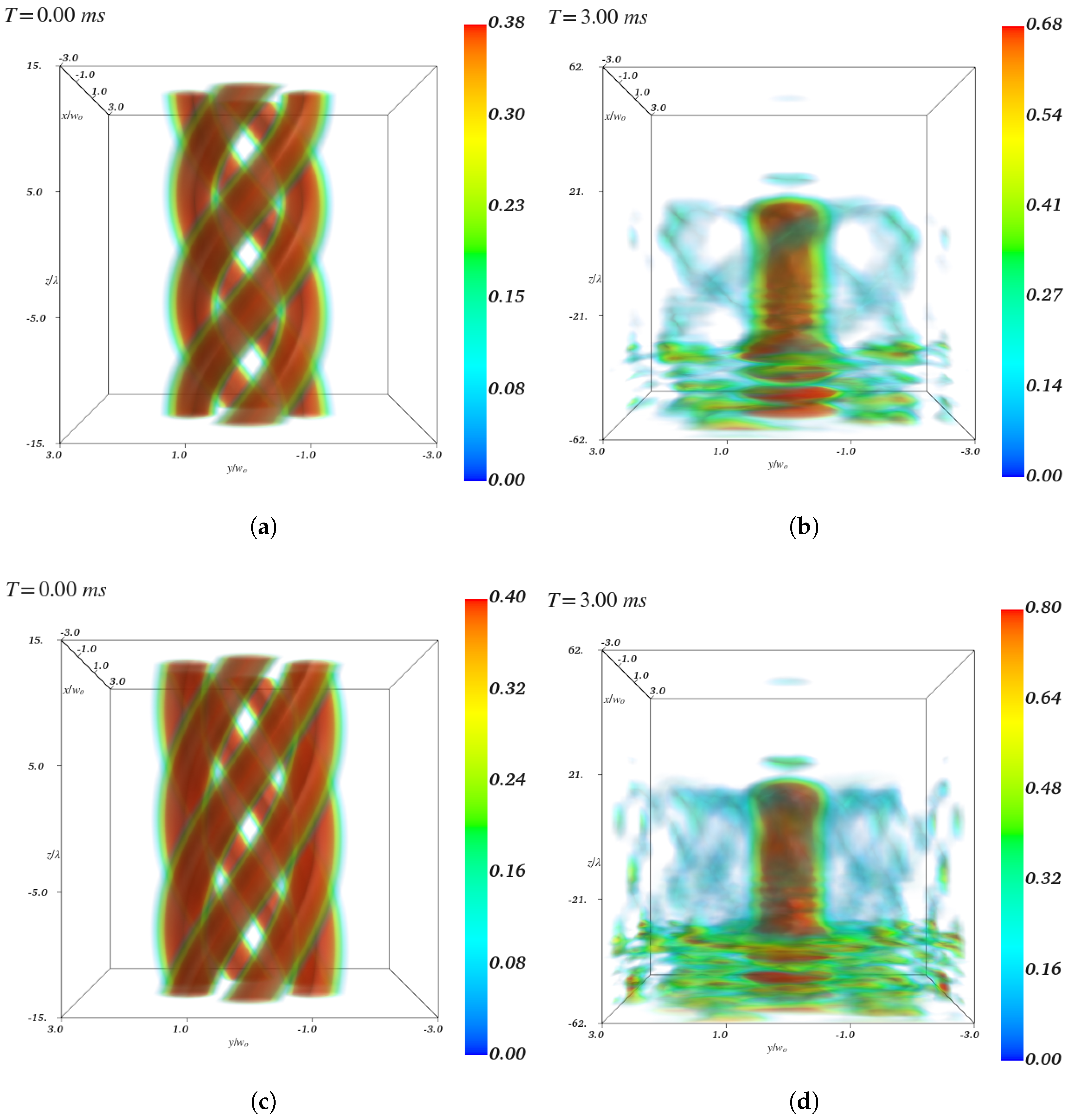Photonics 12 00999 g006 Photonics 12 00999 g006