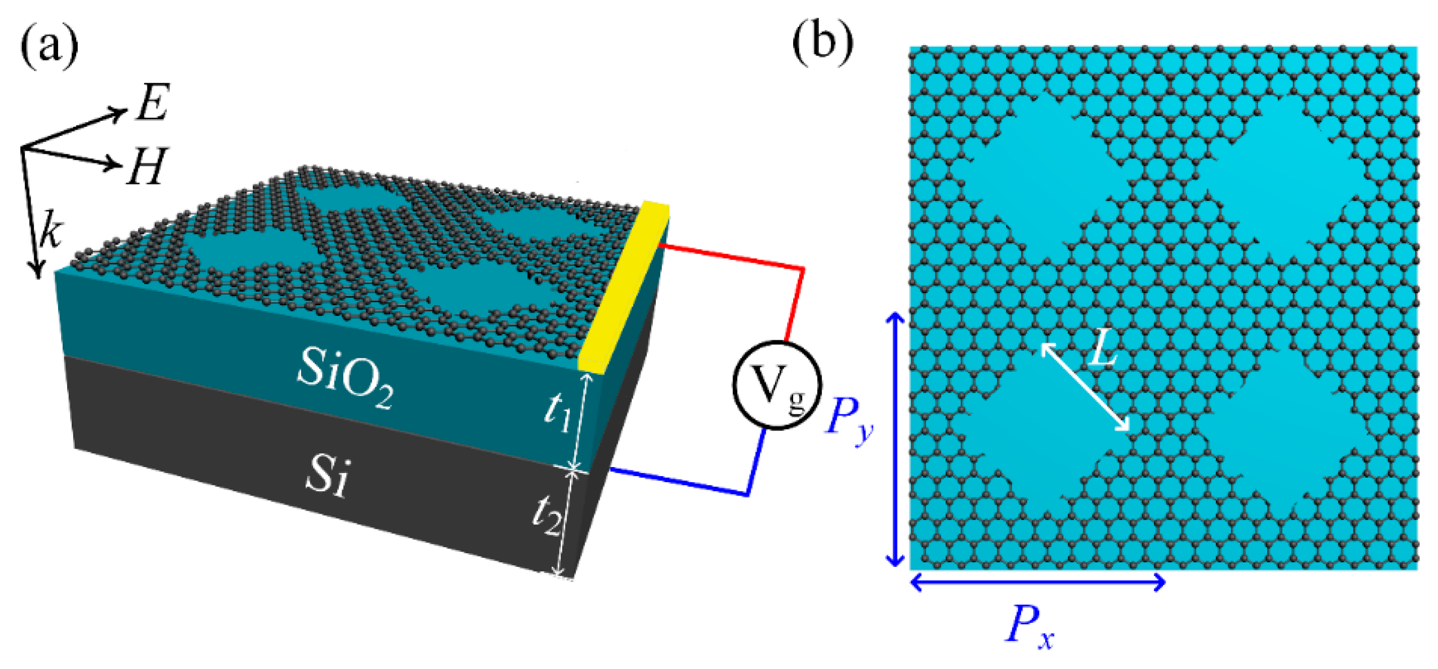 Photonics 12 01000 g001