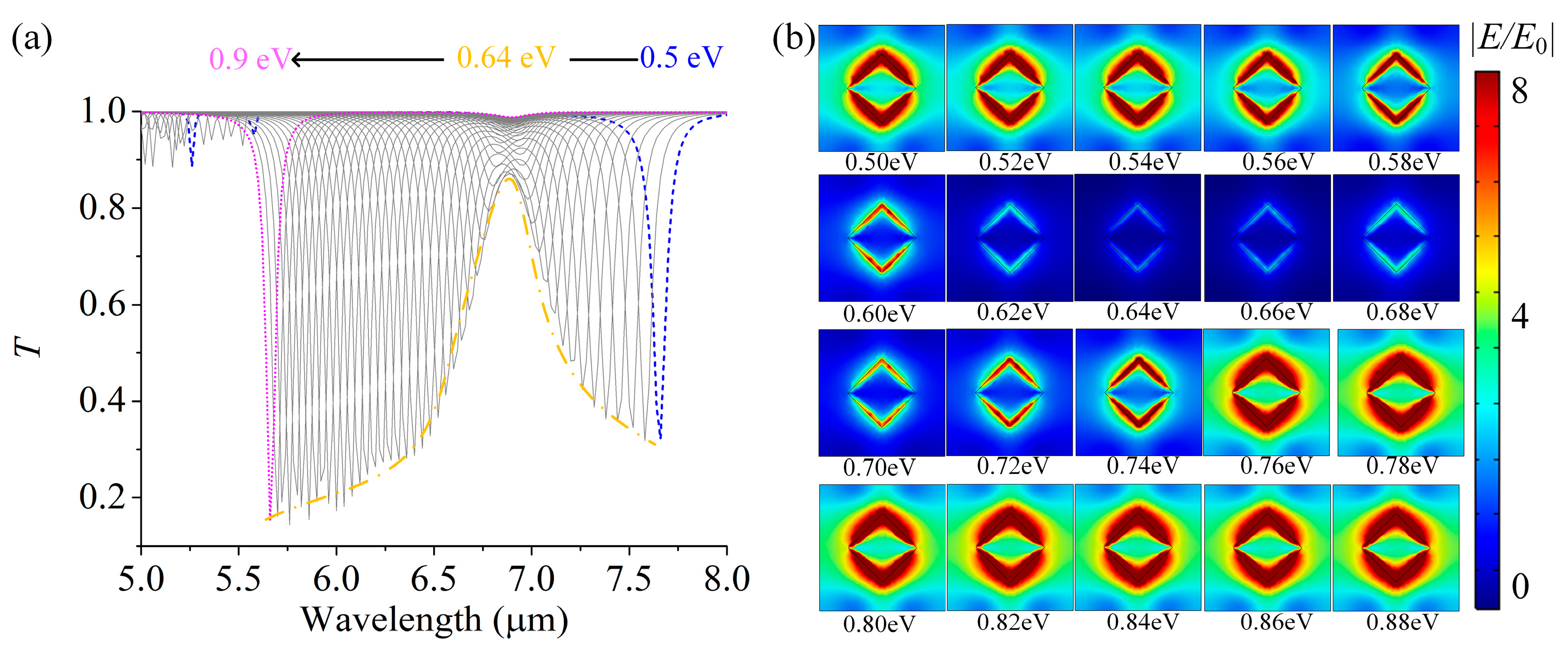 Photonics 12 01000 g004