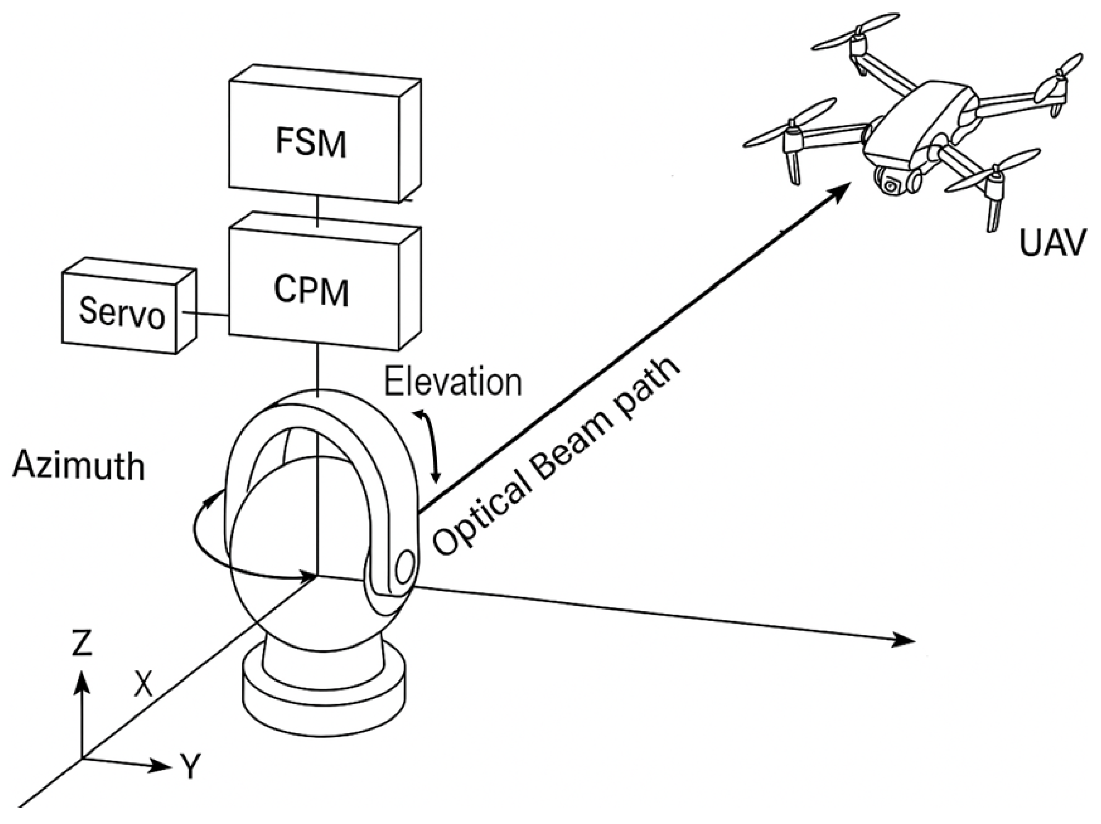 Photonics 12 01001 g004 Photonics 12 01001 g004