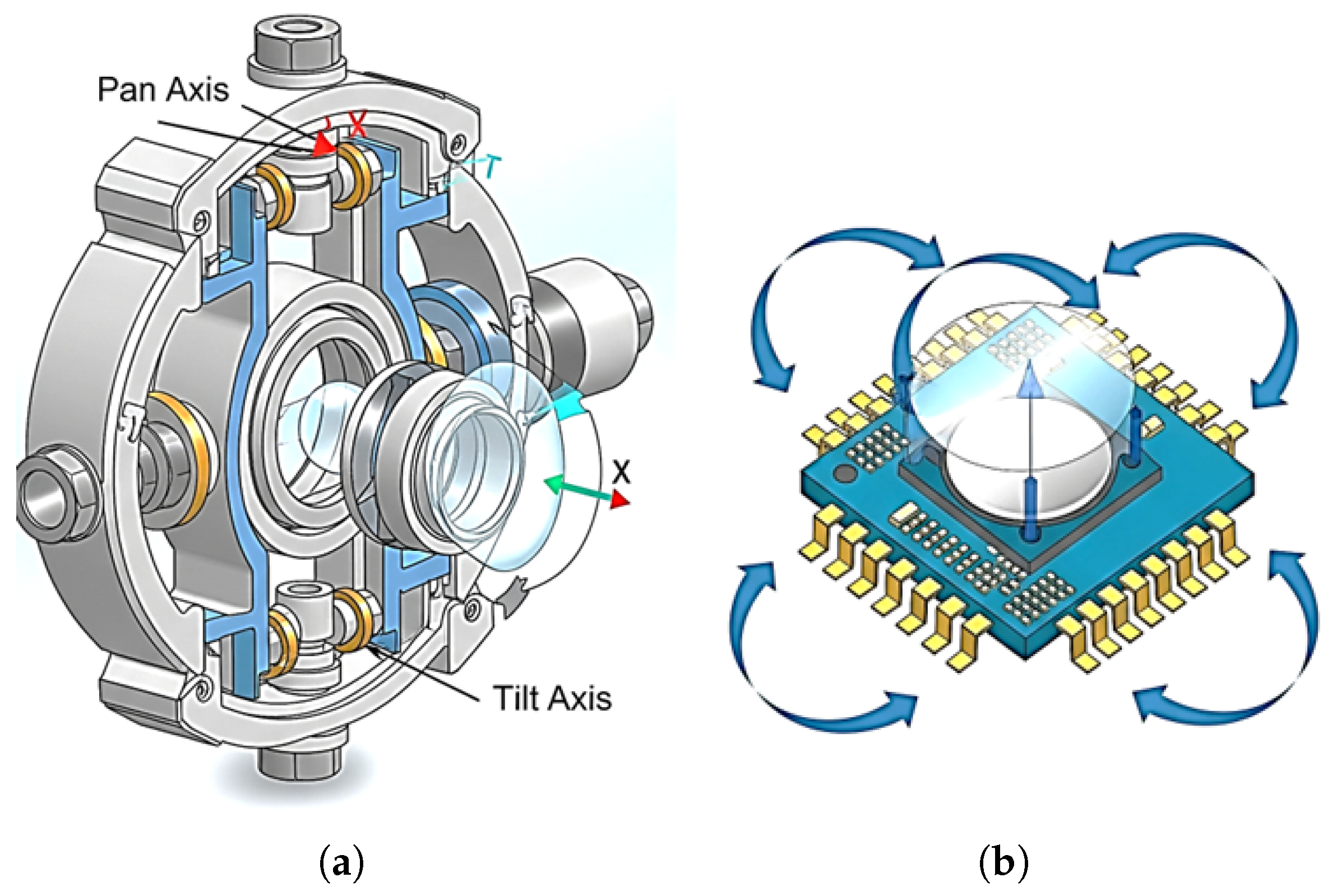 Photonics 12 01001 g005 Photonics 12 01001 g005