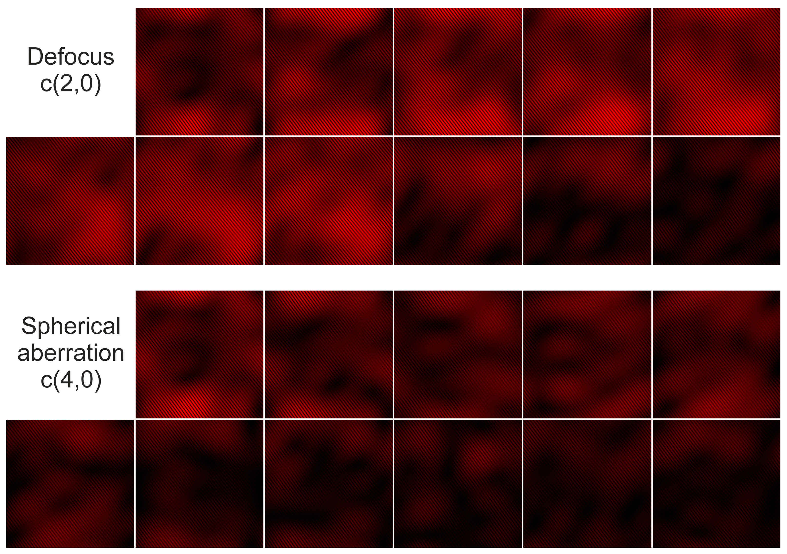 Photonics 12 01003 g006