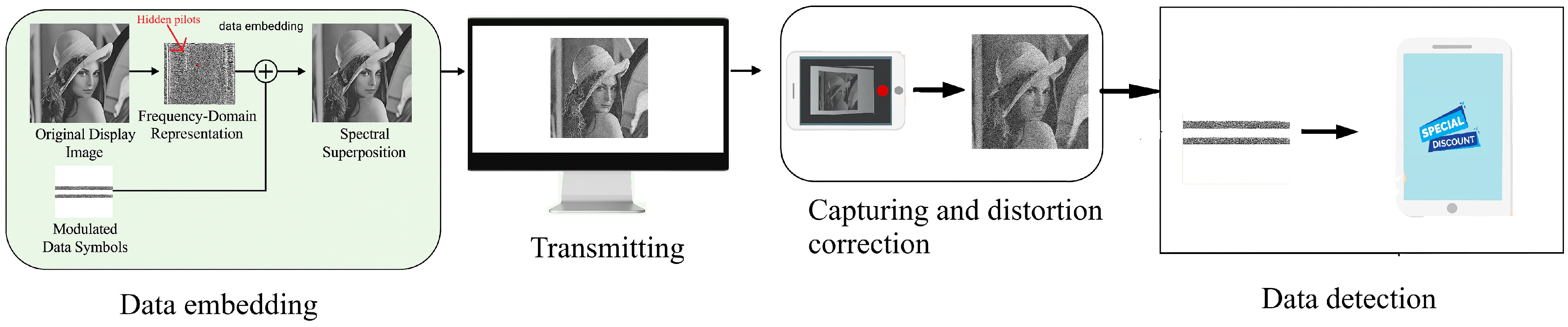 Photonics 12 01004 g001
