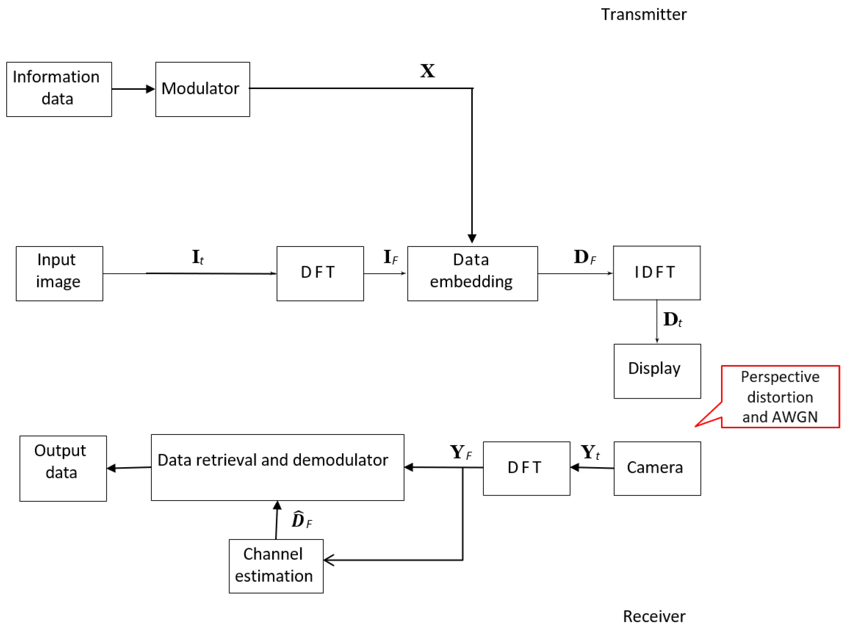 Photonics 12 01004 g002