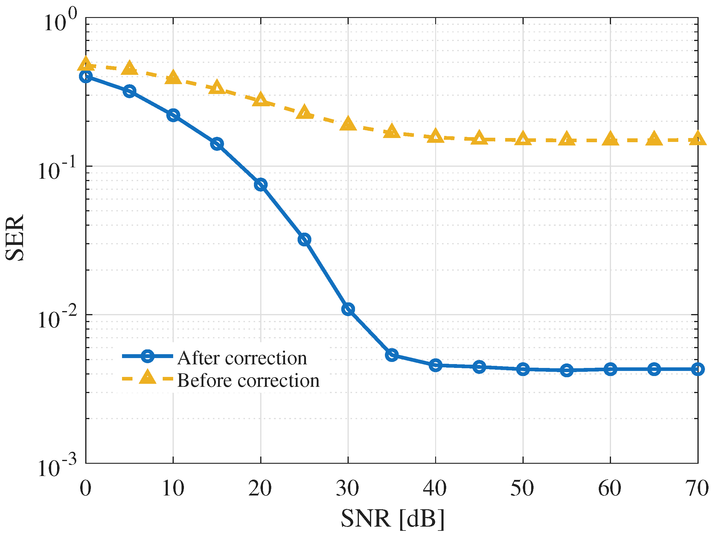 Photonics 12 01004 g005