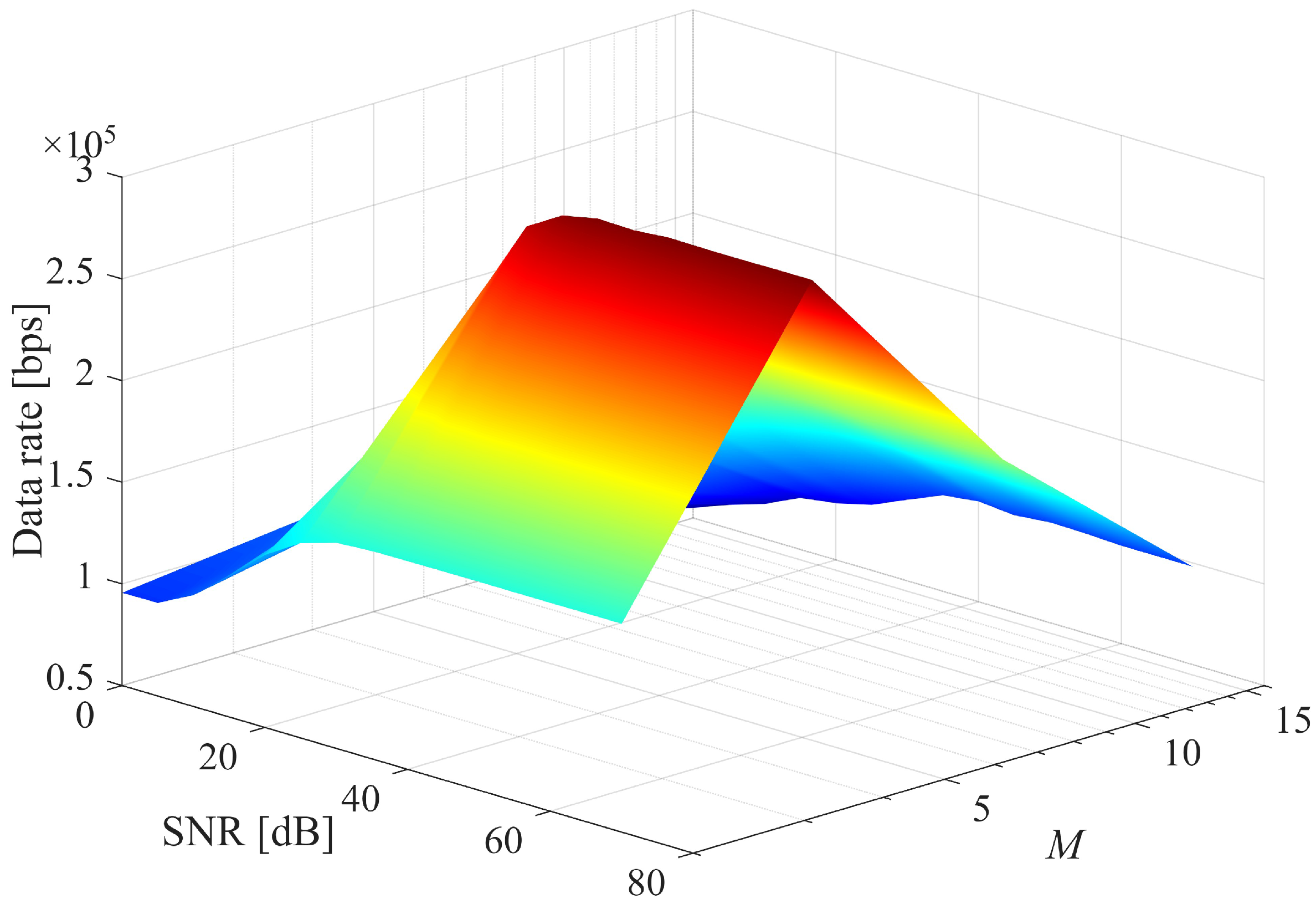 Photonics 12 01004 g012