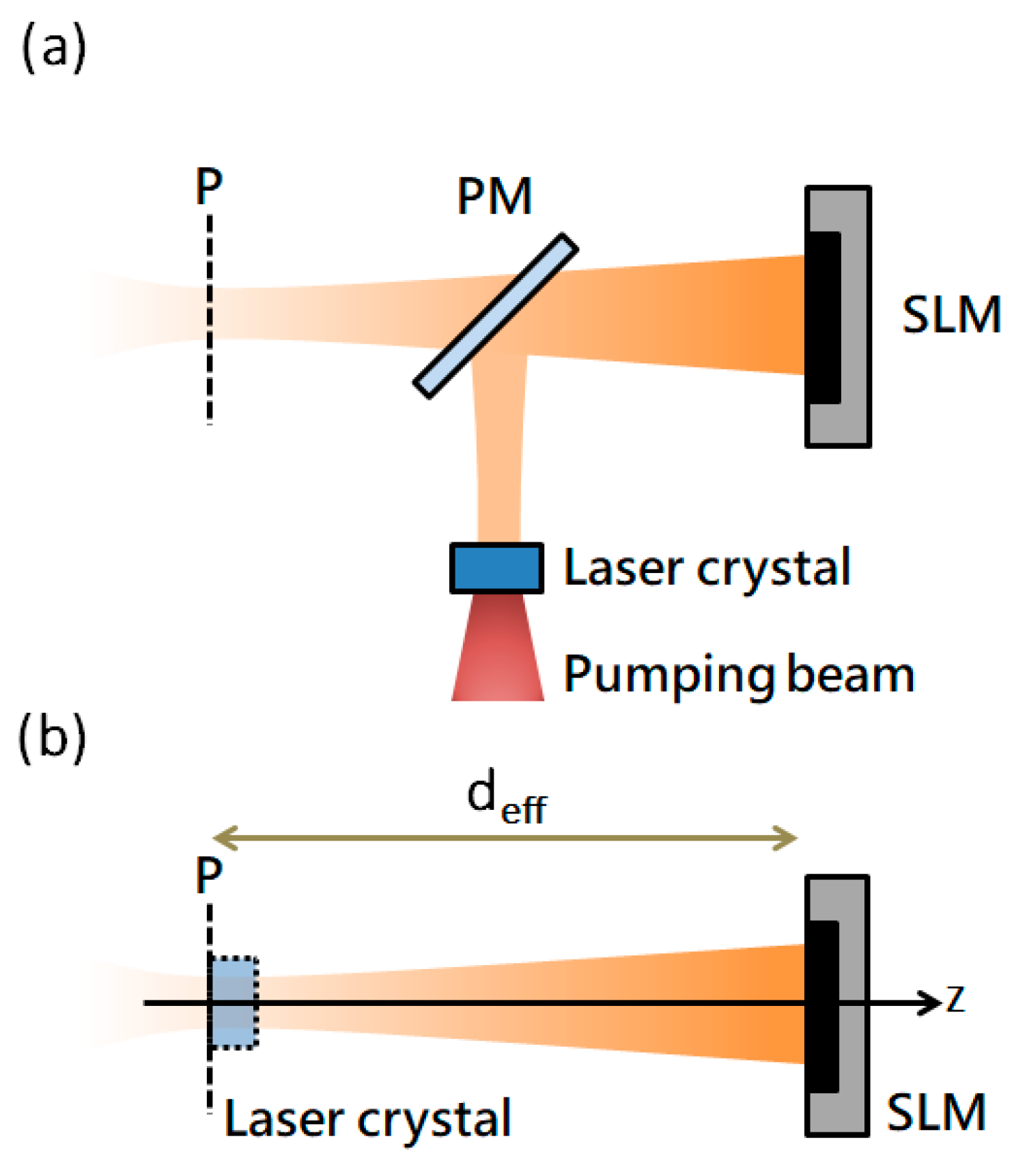 Photonics 12 01005 g001 Photonics 12 01005 g001