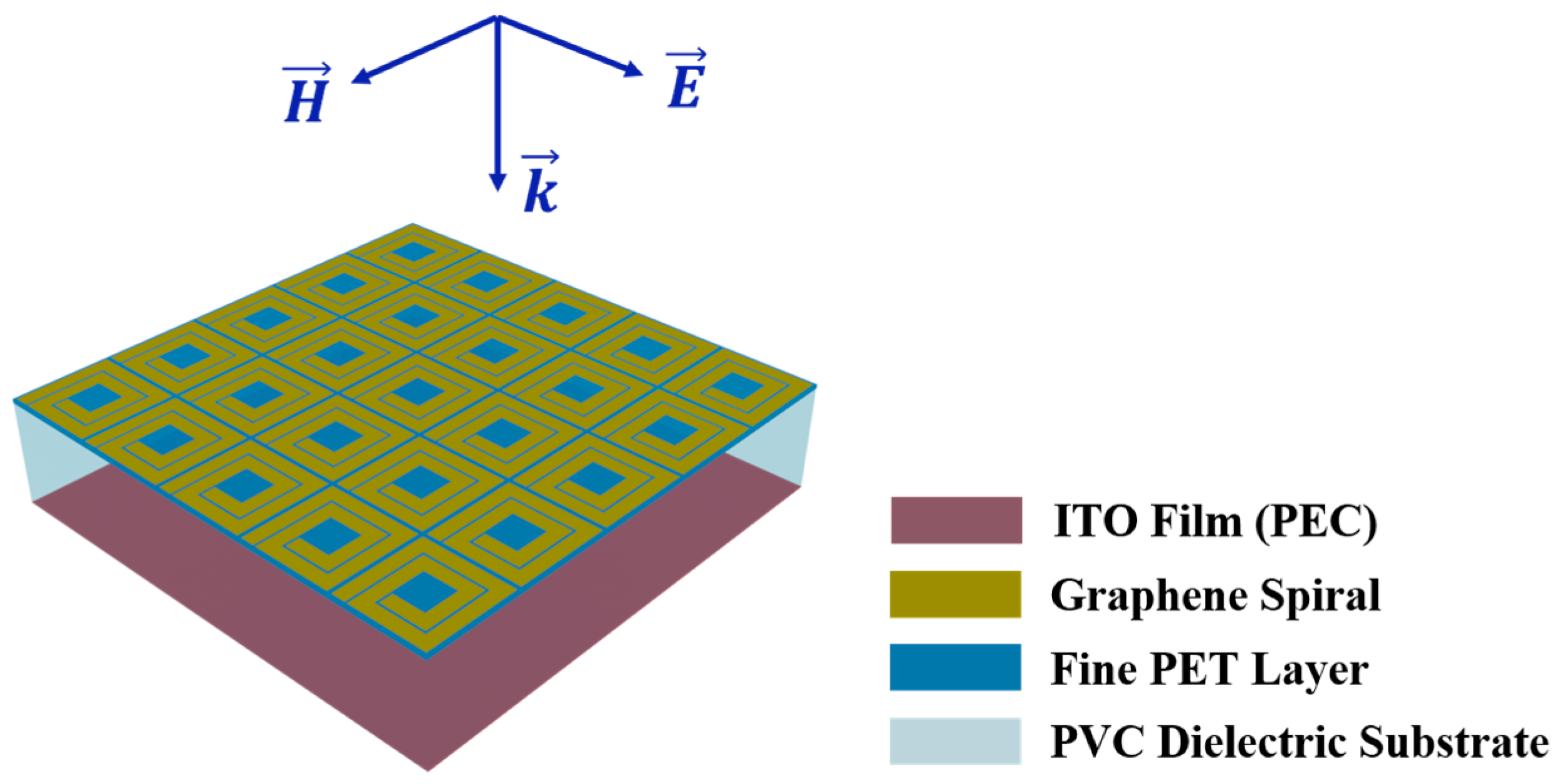 Photonics 12 01006 g001