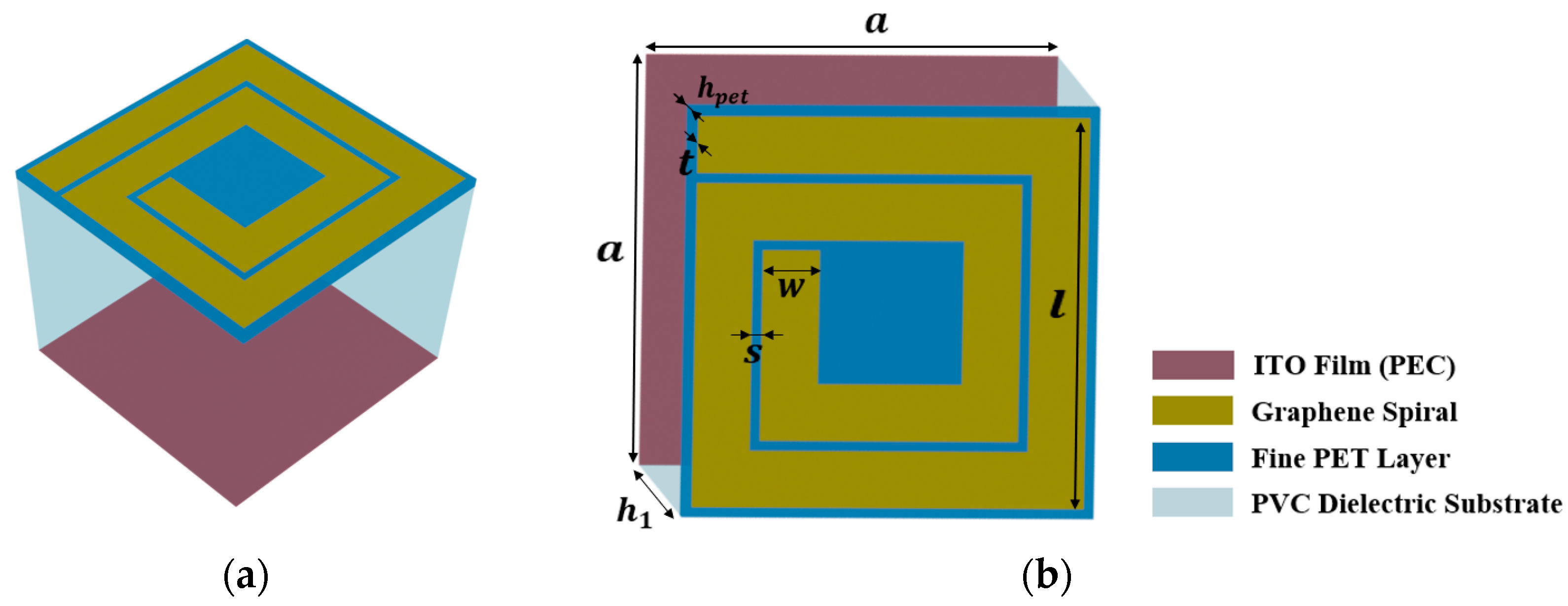 Photonics 12 01006 g002