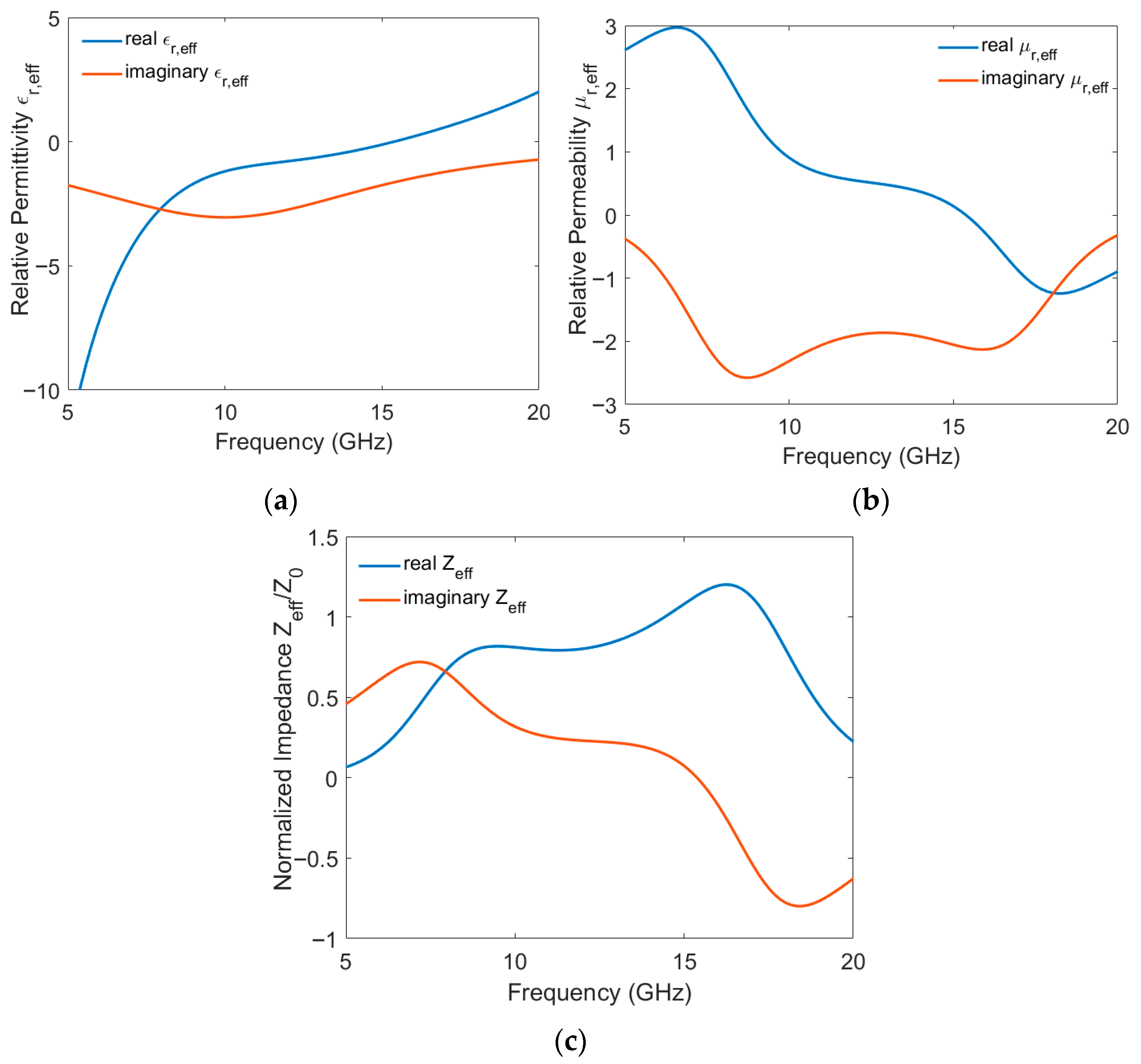Photonics 12 01006 g006