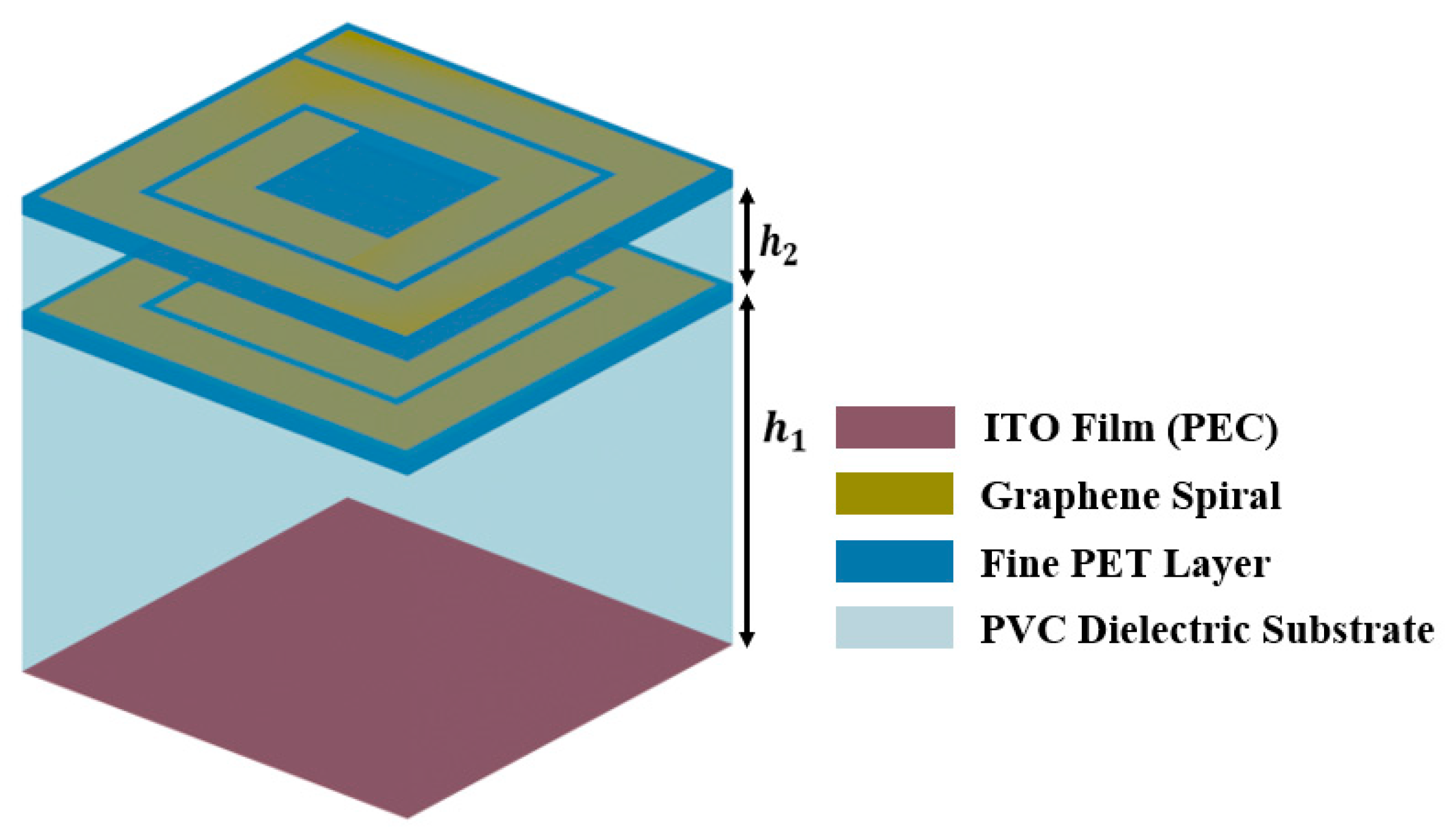 Photonics 12 01006 g009