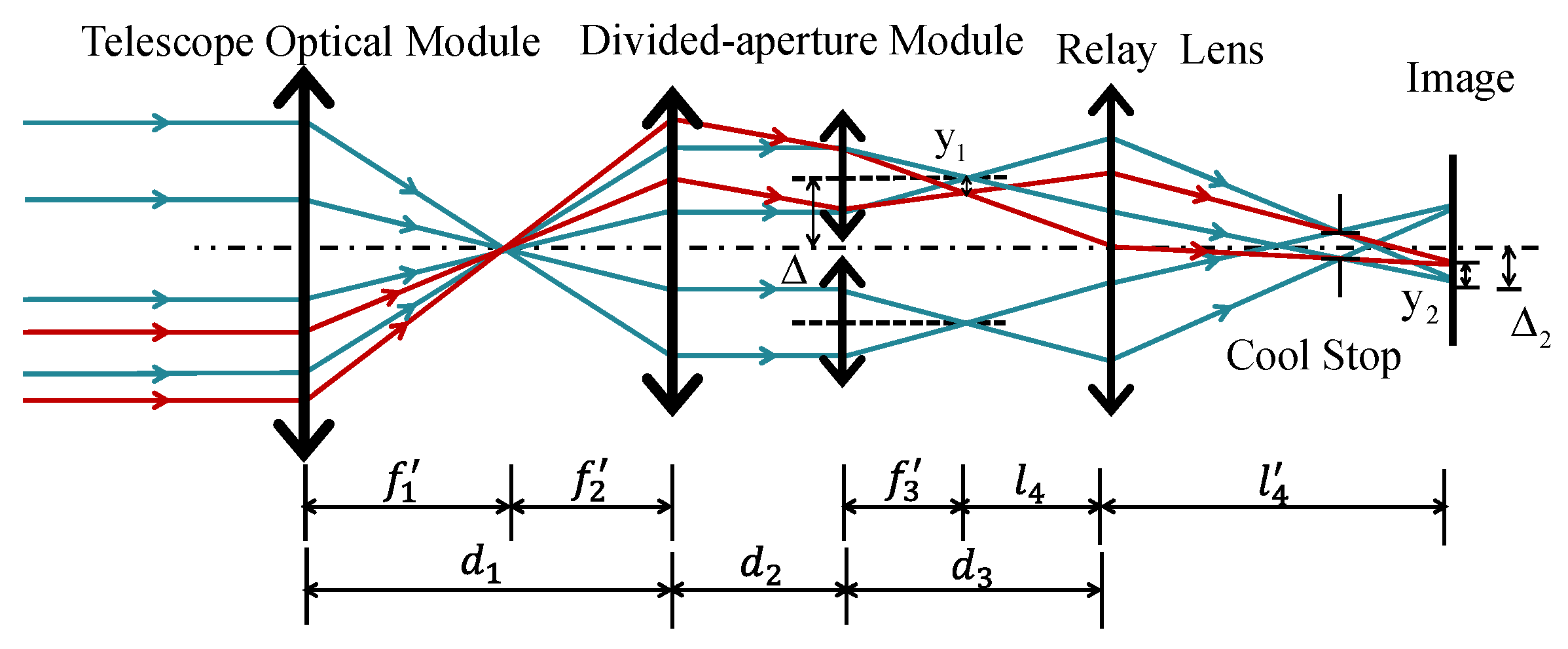 Photonics 12 01008 g003 Photonics 12 01008 g003