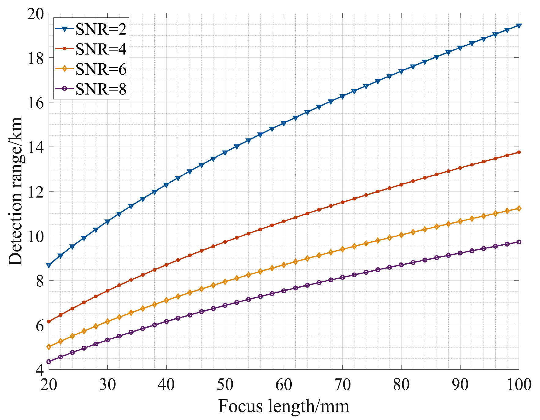 Photonics 12 01008 g005 Photonics 12 01008 g005