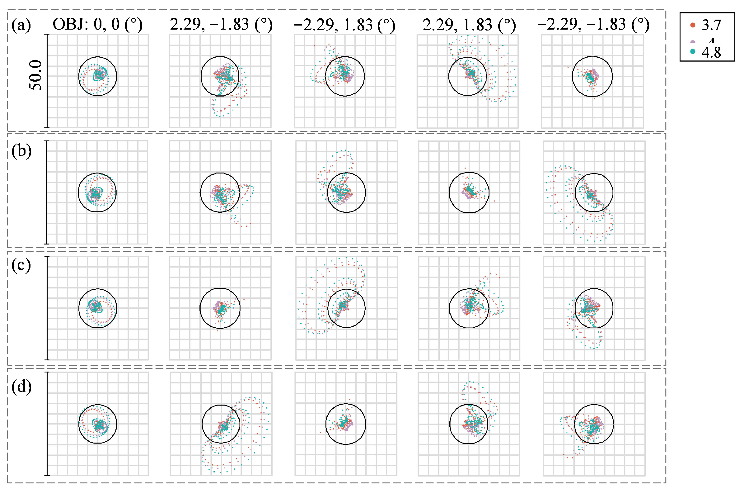 Photonics 12 01008 g014 Photonics 12 01008 g014