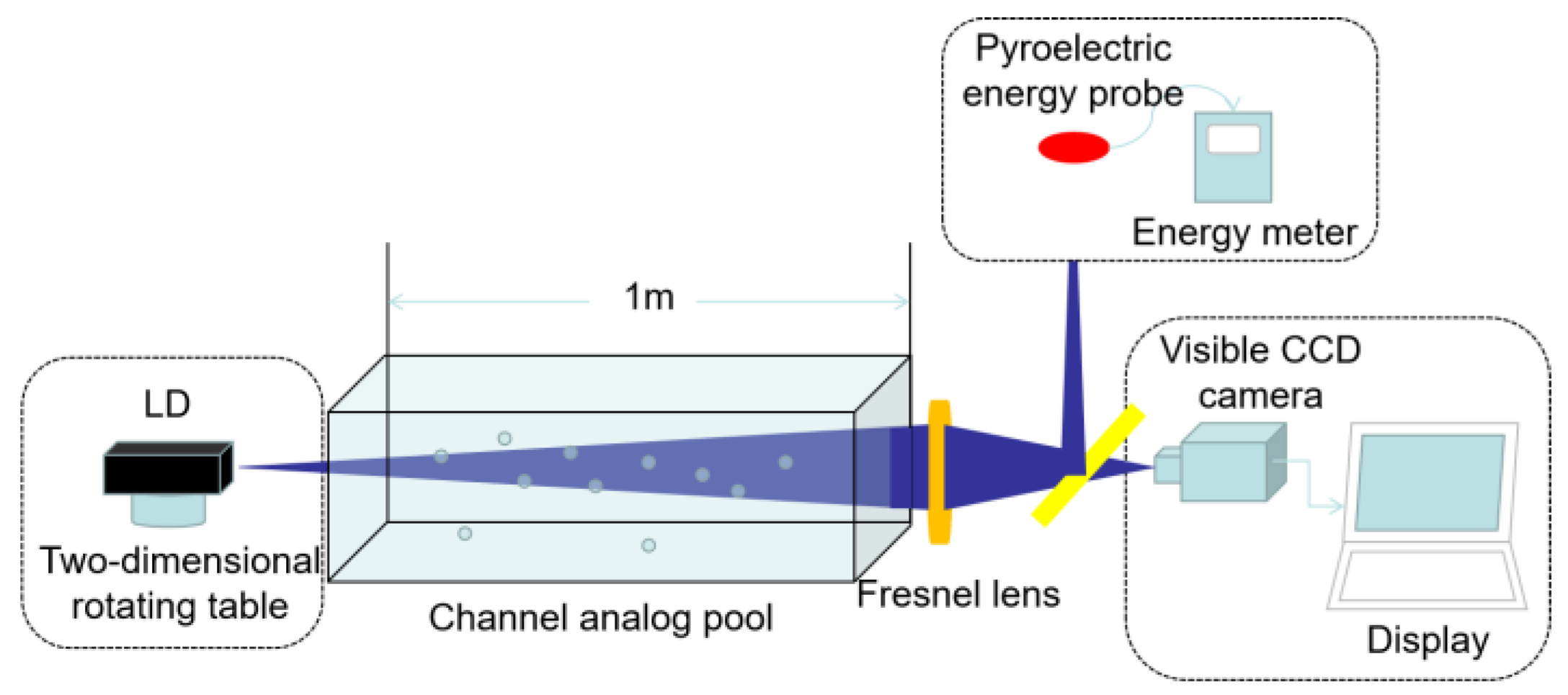 Photonics 12 01010 g002 Photonics 12 01010 g002