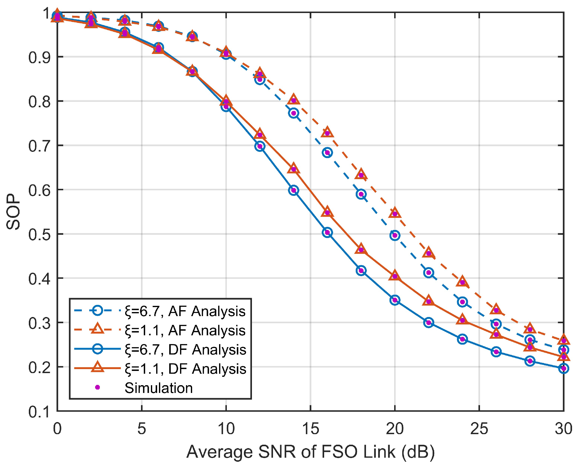 Photonics 12 01012 g003 Photonics 12 01012 g003