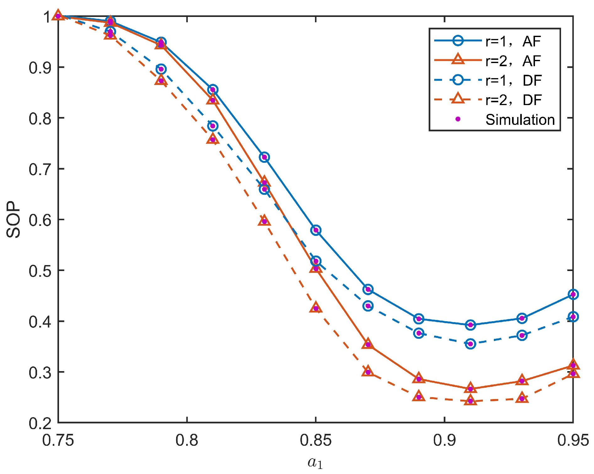 Photonics 12 01012 g005 Photonics 12 01012 g005