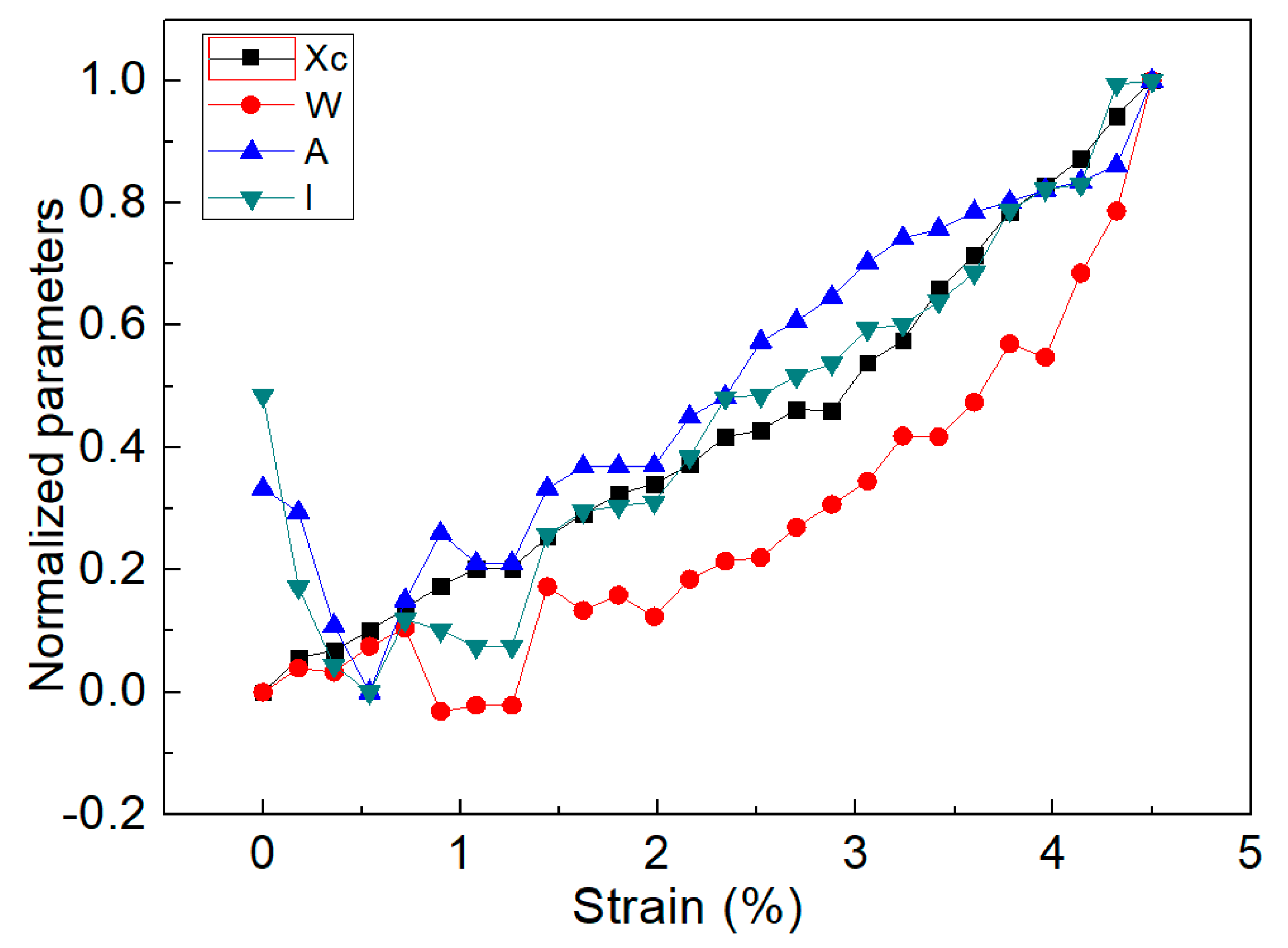 Photonics 12 01013 g008 Photonics 12 01013 g008