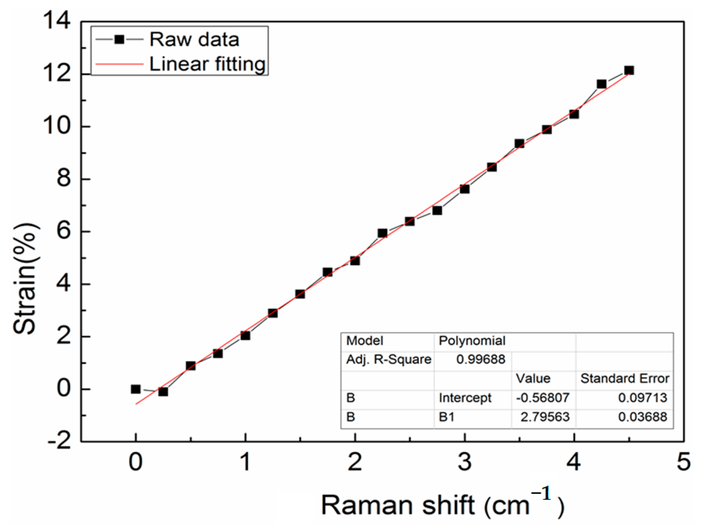 Photonics 12 01013 g009 Photonics 12 01013 g009