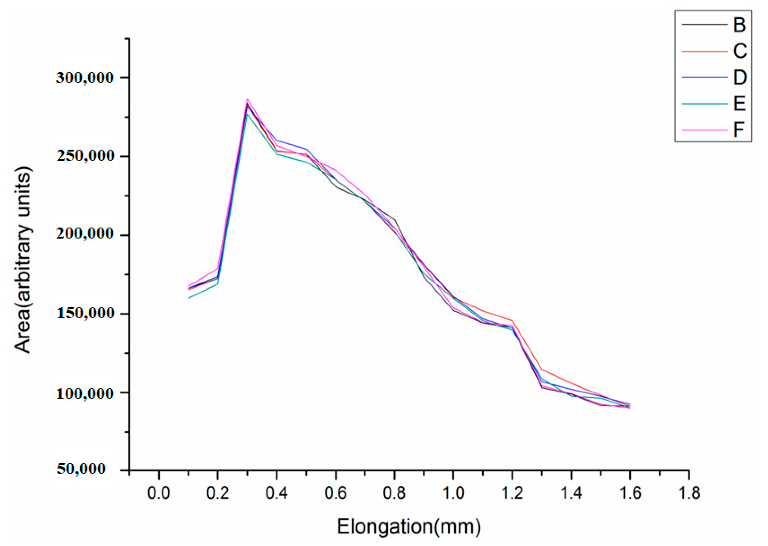 Photonics 12 01013 g010 Photonics 12 01013 g010