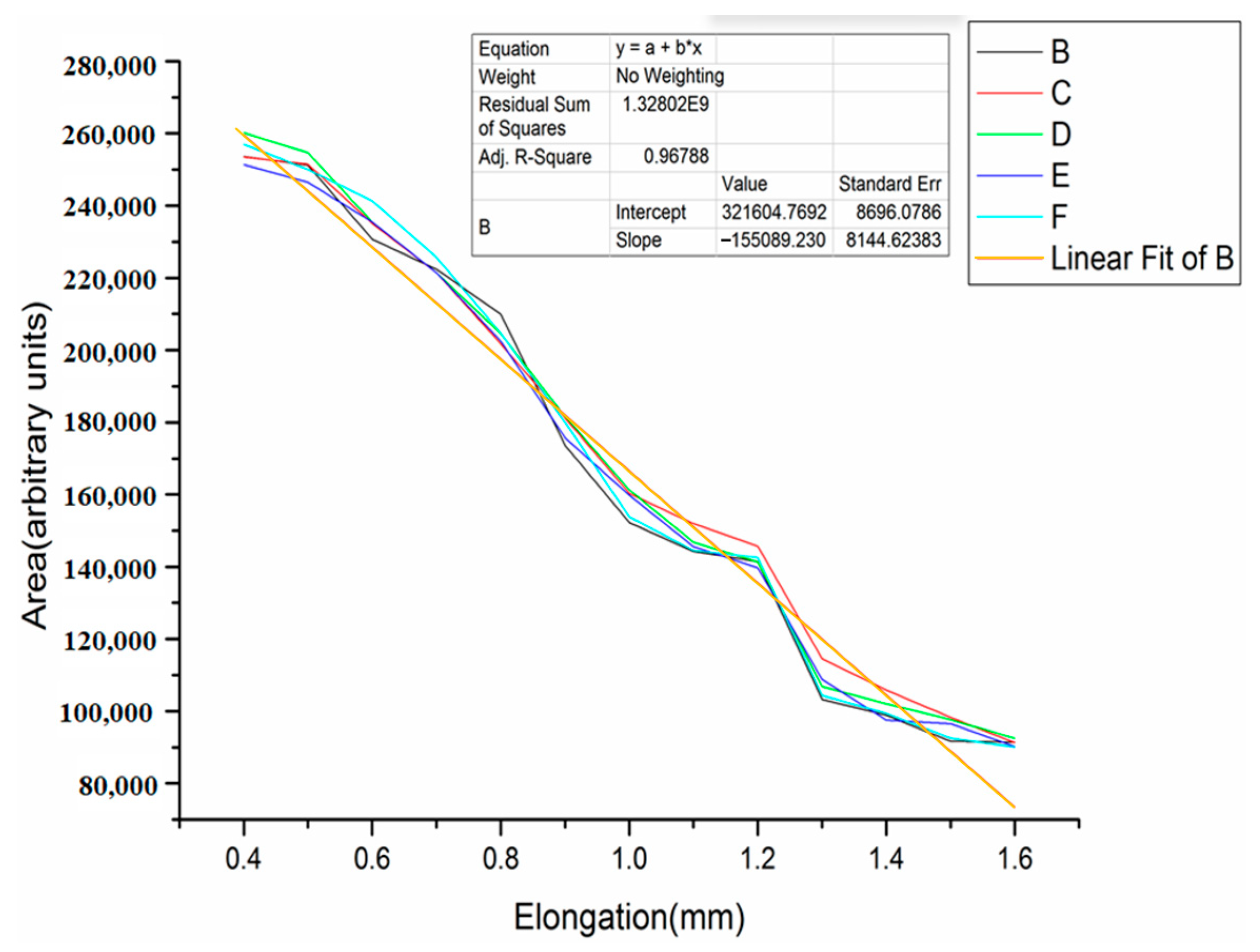Photonics 12 01013 g013 Photonics 12 01013 g013