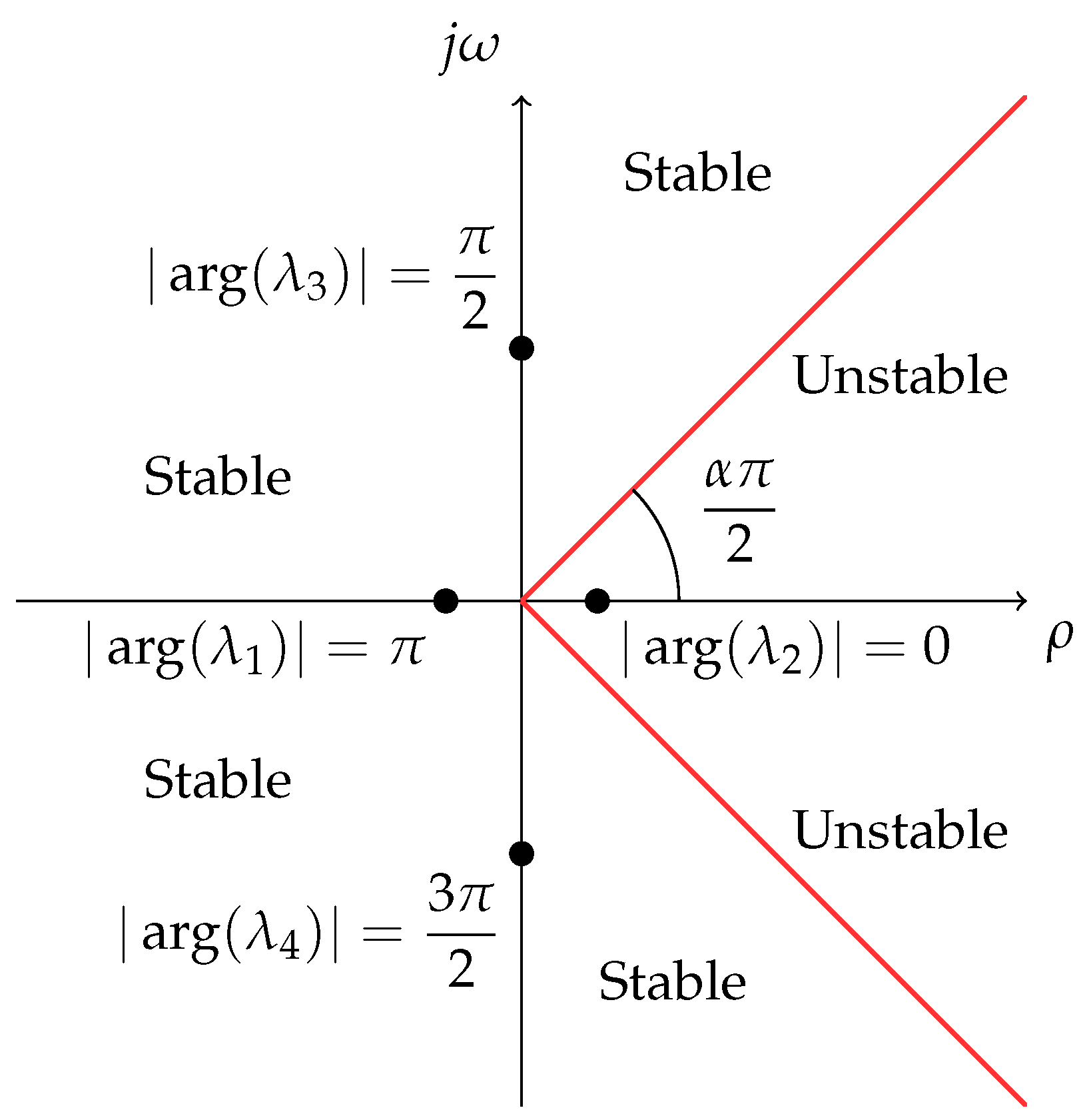 Photonics 12 01014 g002 Photonics 12 01014 g002