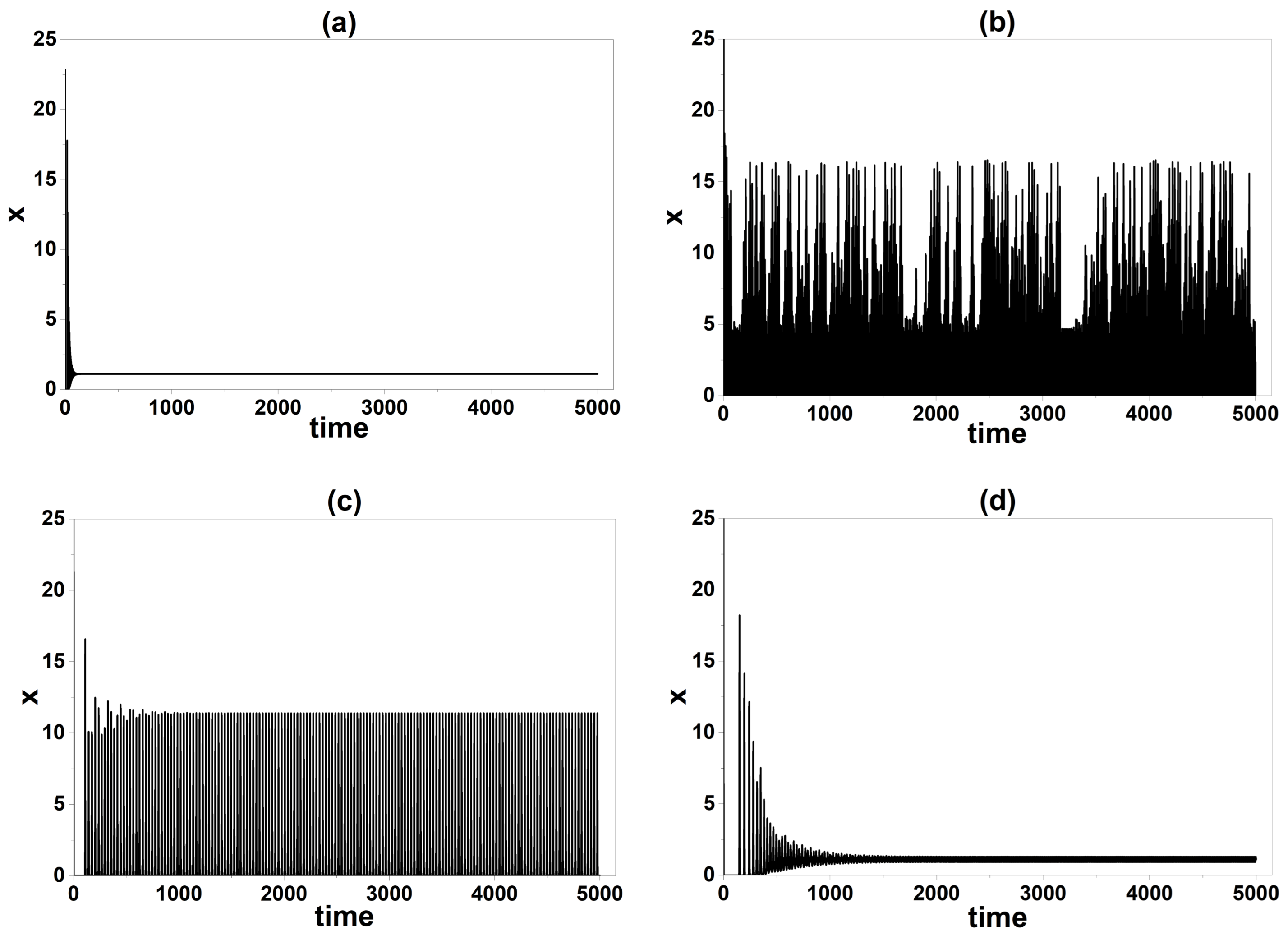 Photonics 12 01014 g003 Photonics 12 01014 g003