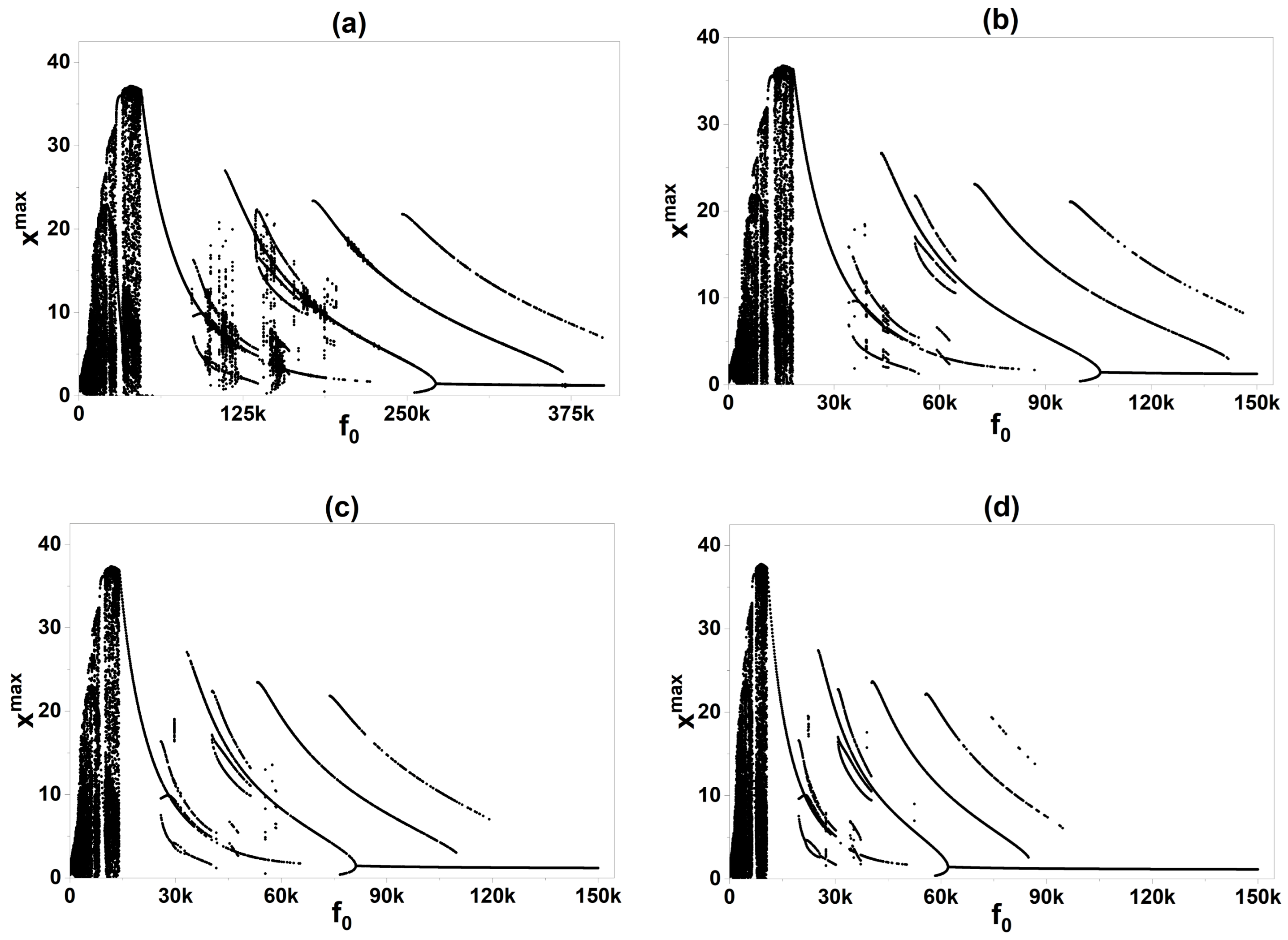 Photonics 12 01014 g005 Photonics 12 01014 g005