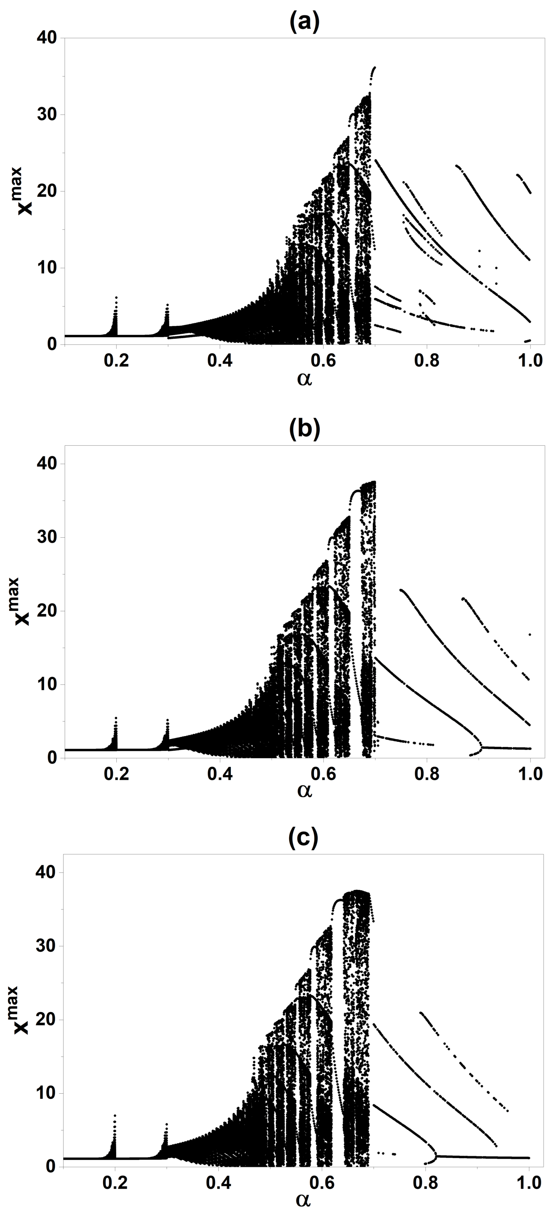 Photonics 12 01014 g006 Photonics 12 01014 g006