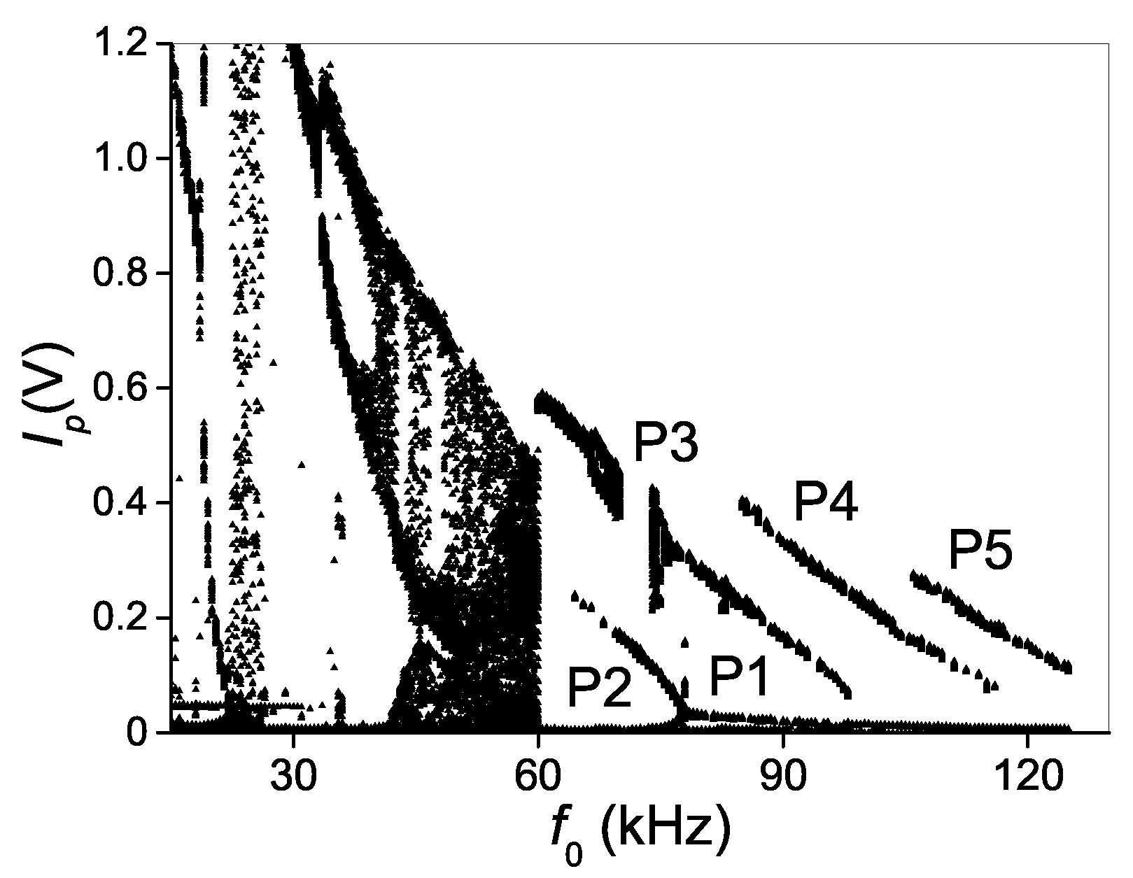 Photonics 12 01014 g008 Photonics 12 01014 g008