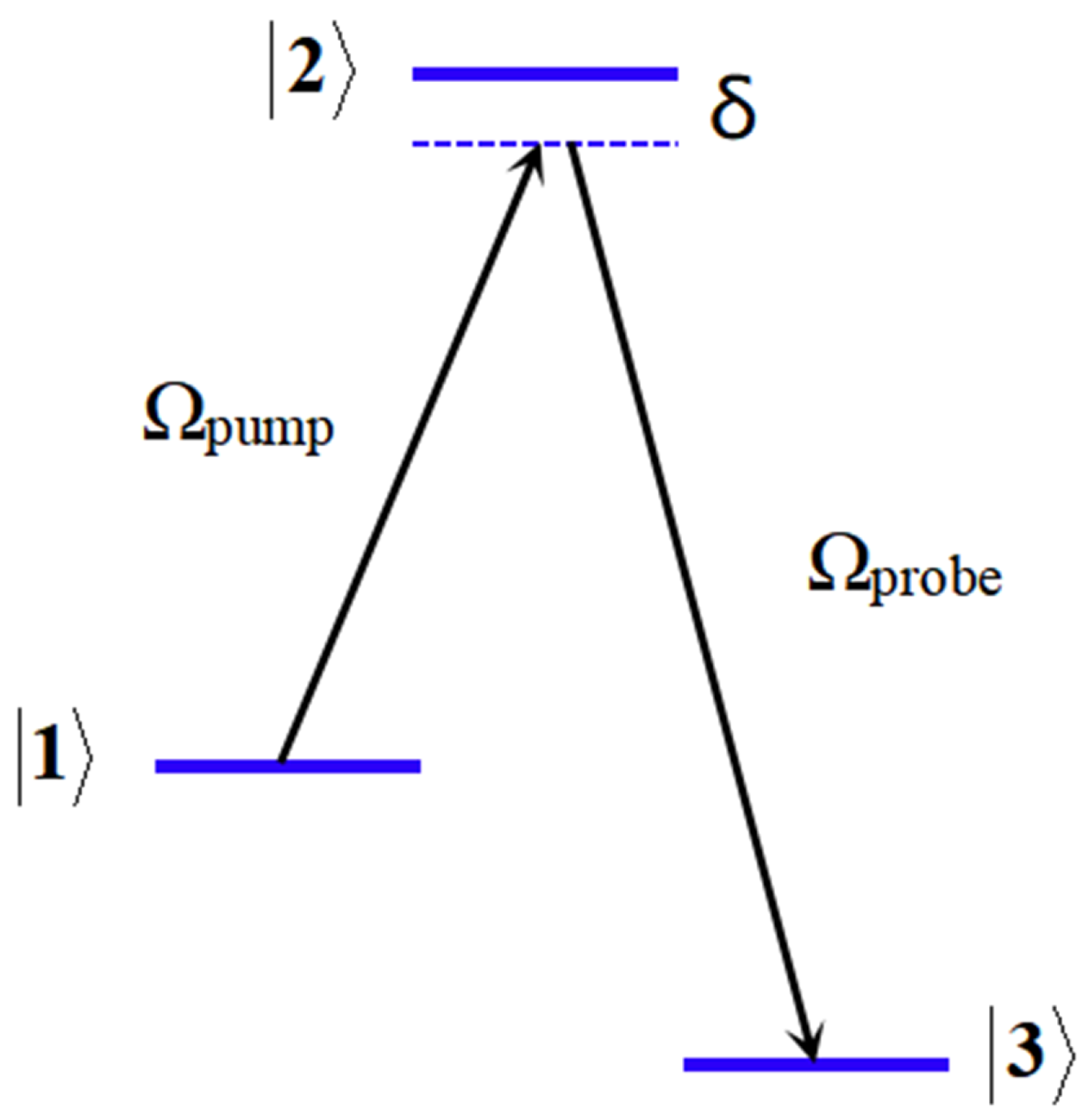 Photonics 12 01015 g001 Photonics 12 01015 g001