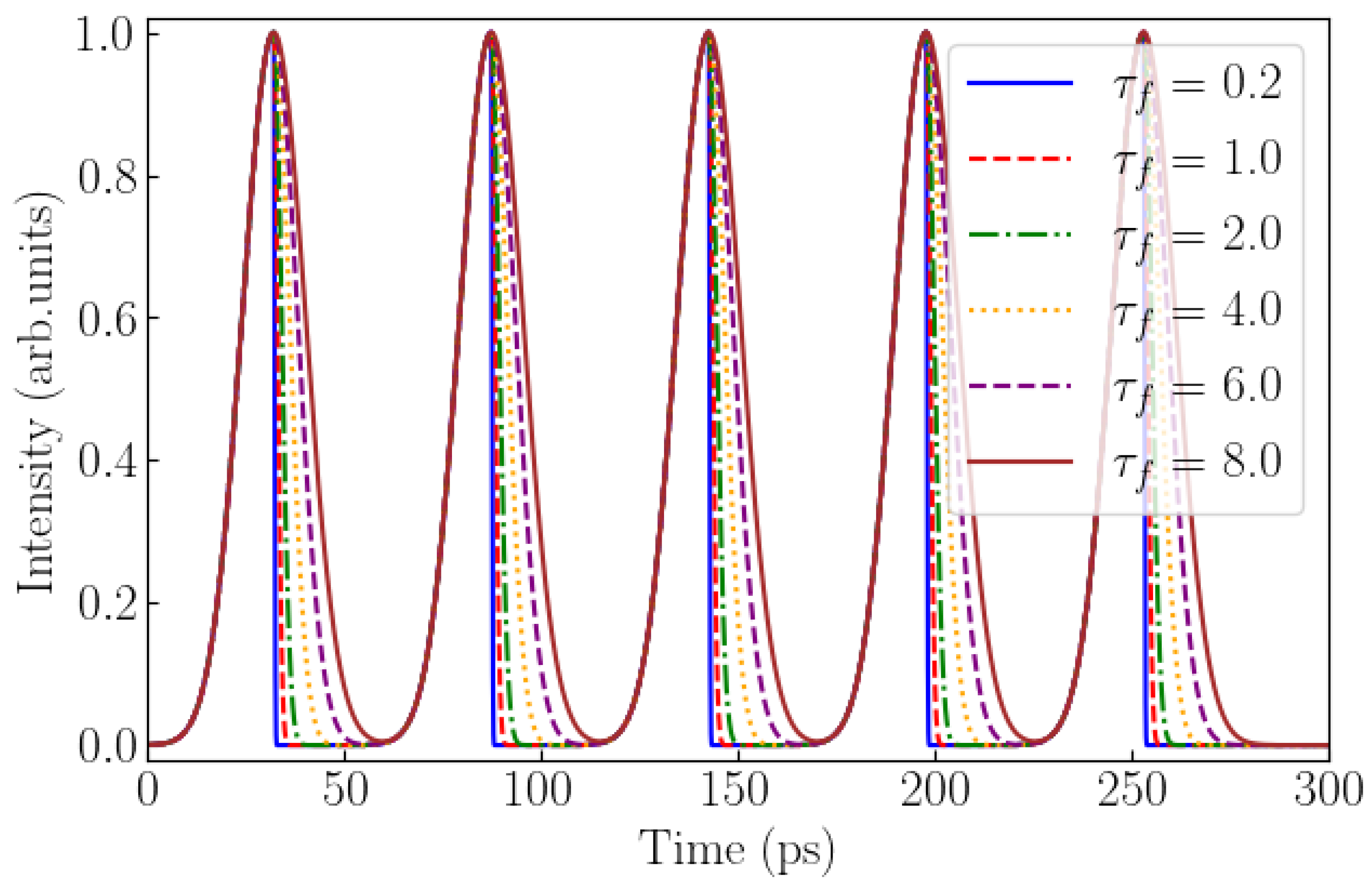 Photonics 12 01015 g002 Photonics 12 01015 g002