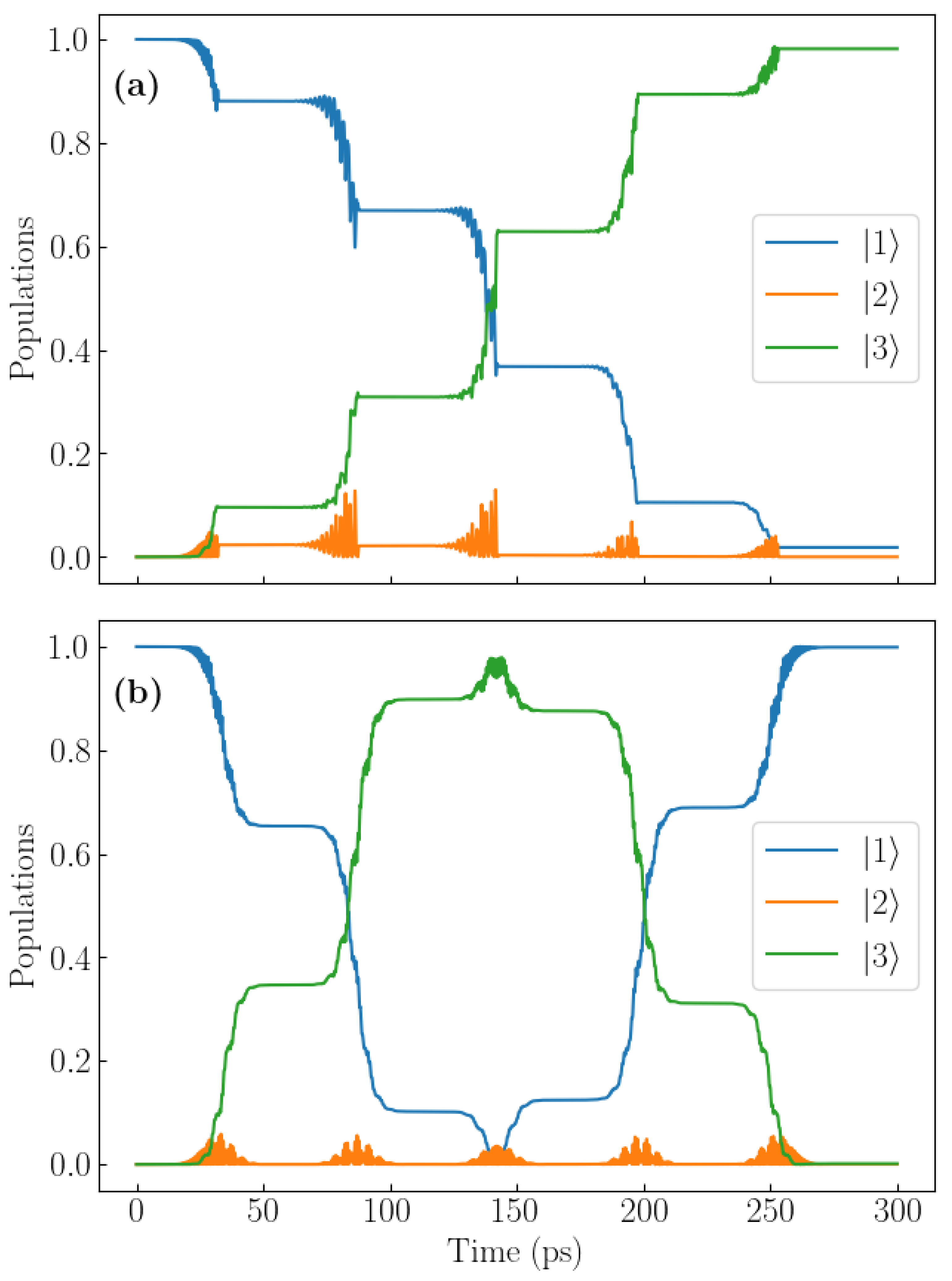 Photonics 12 01015 g004 Photonics 12 01015 g004