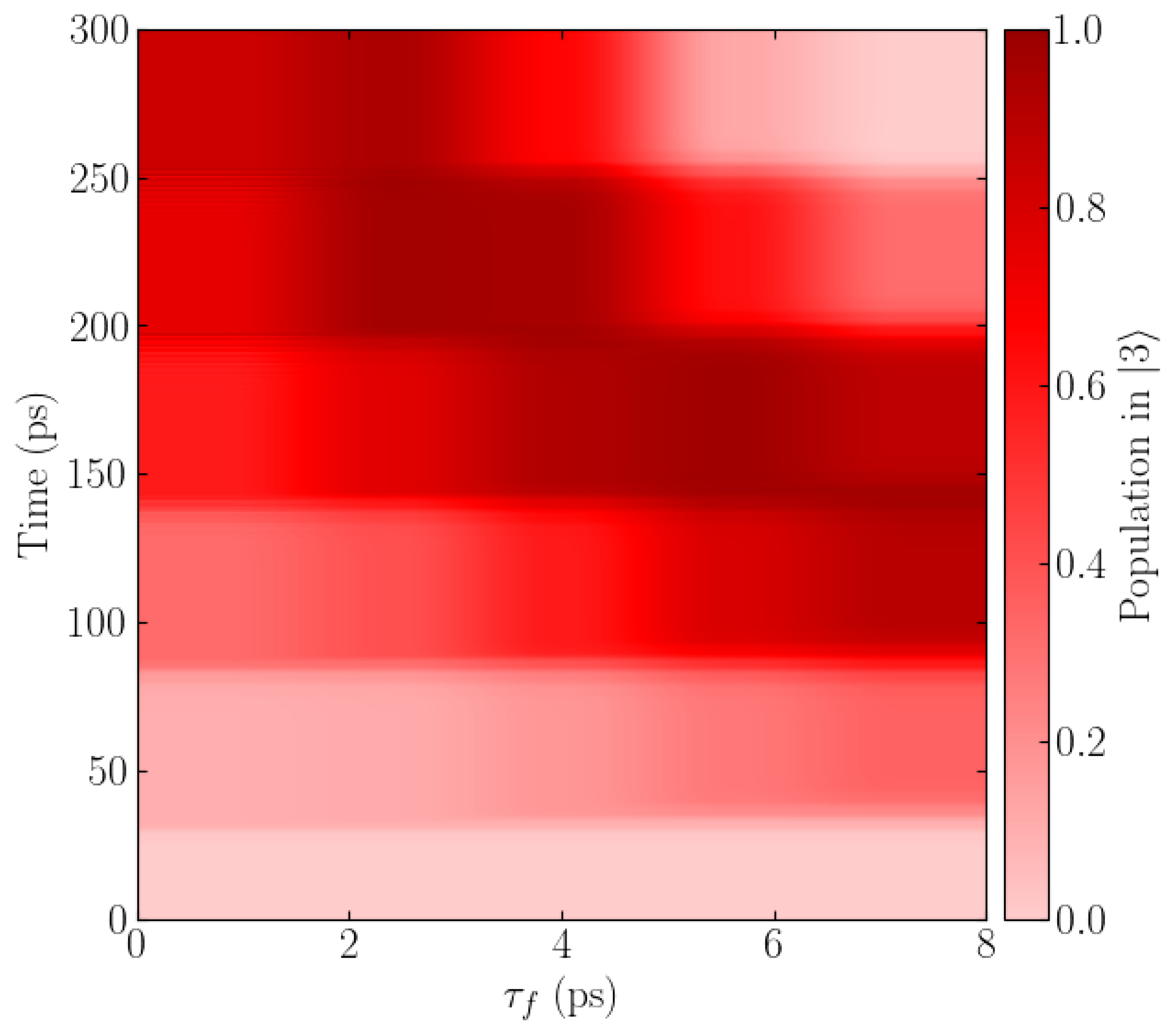 Photonics 12 01015 g006 Photonics 12 01015 g006