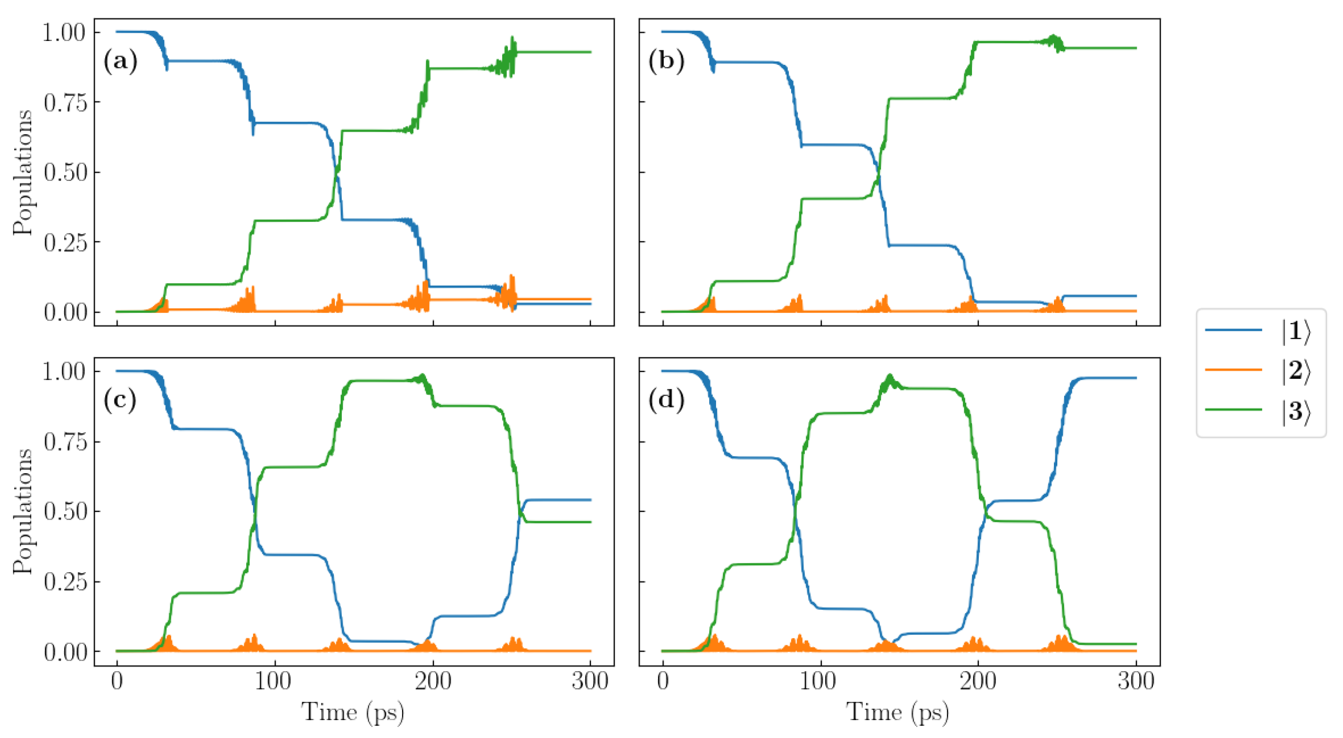 Photonics 12 01015 g007 Photonics 12 01015 g007