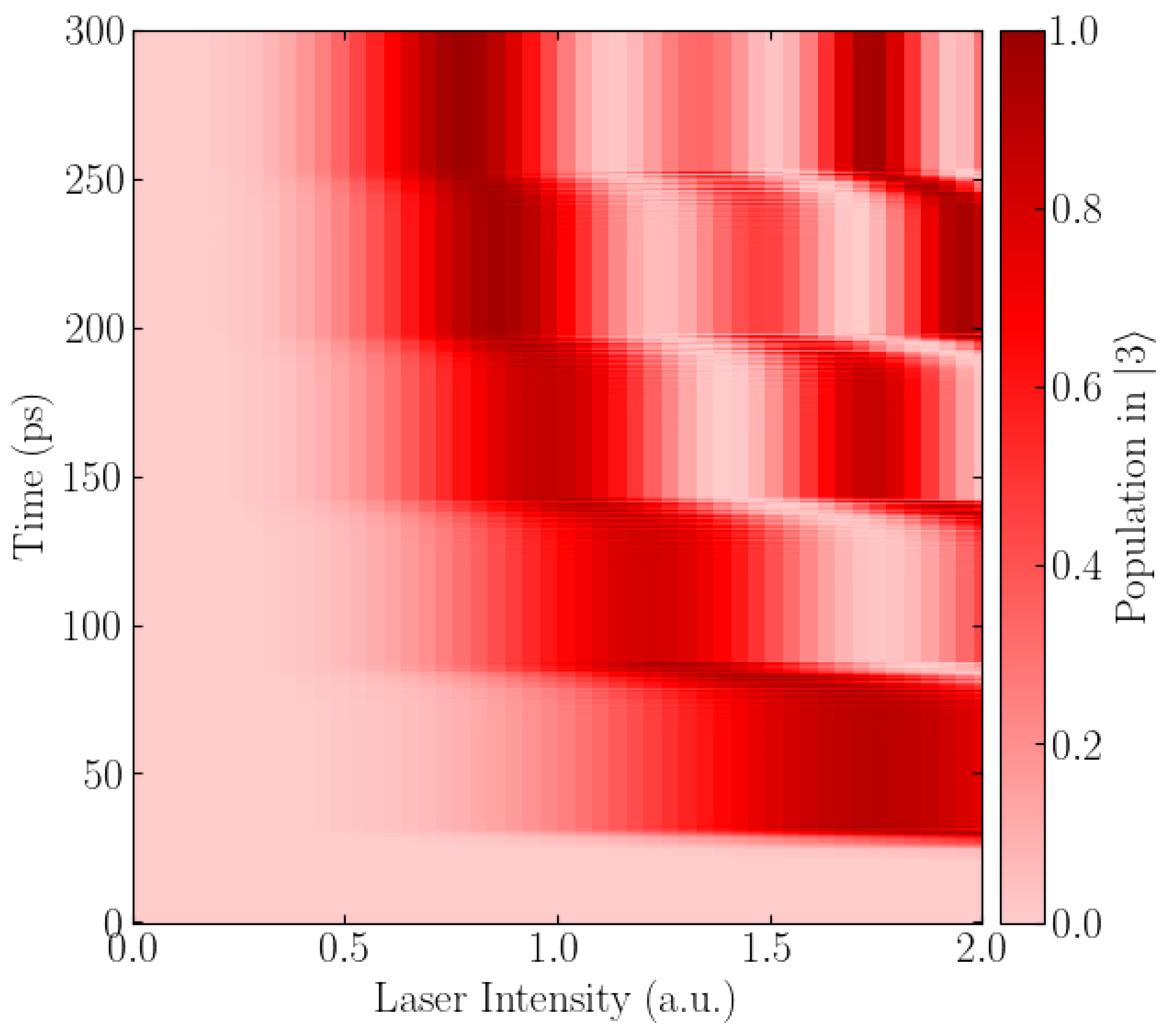 Photonics 12 01015 g010 Photonics 12 01015 g010