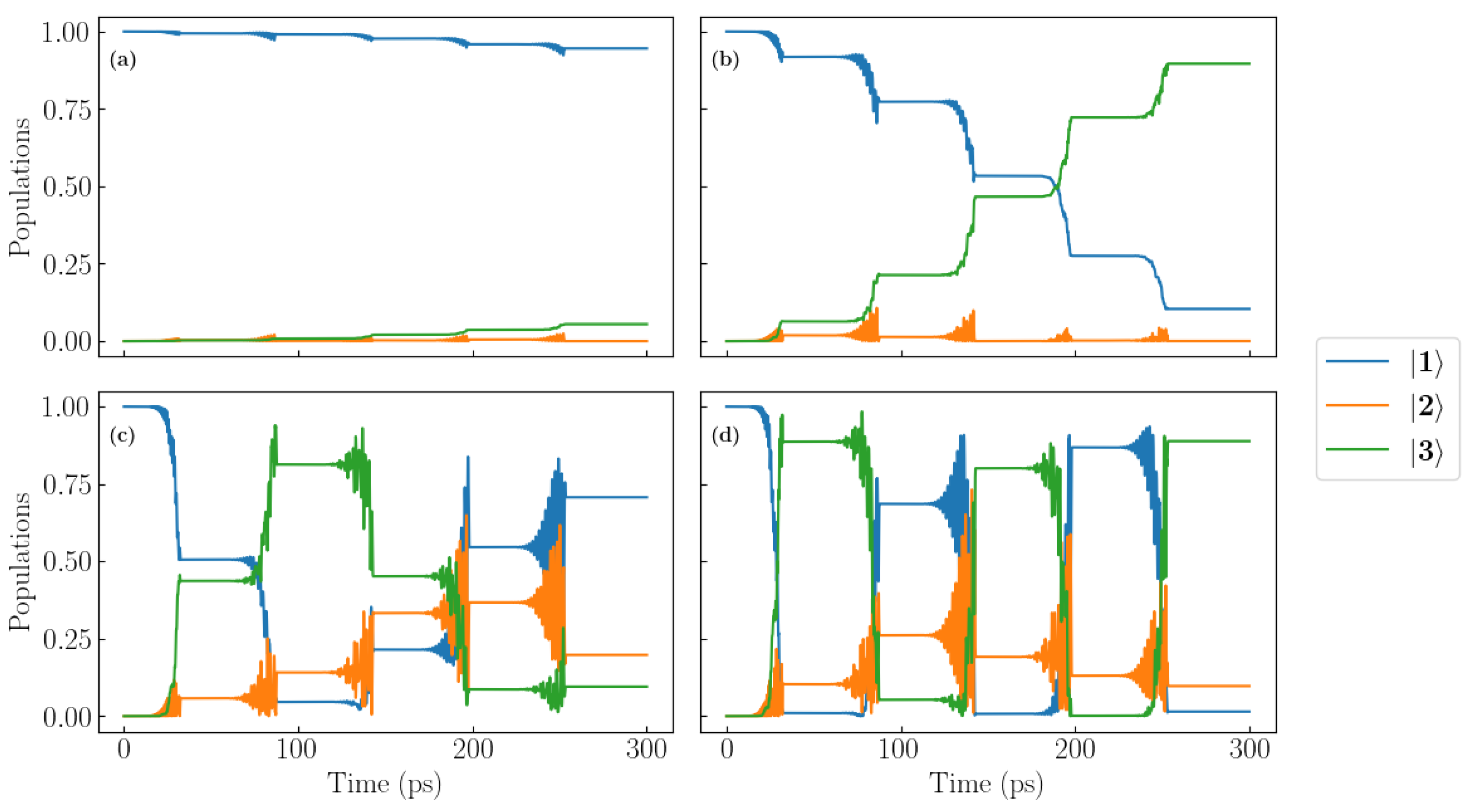 Photonics 12 01015 g011 Photonics 12 01015 g011