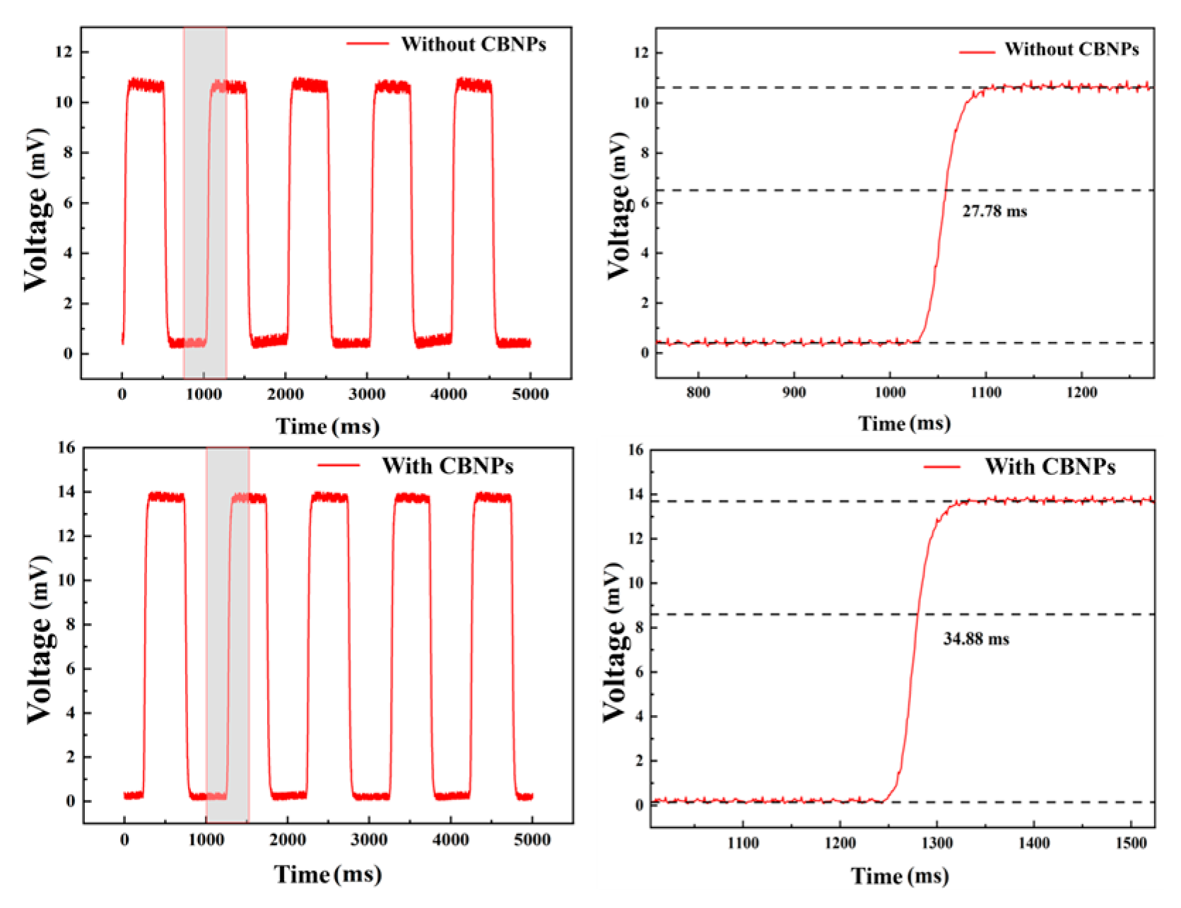Photonics 12 01016 g010