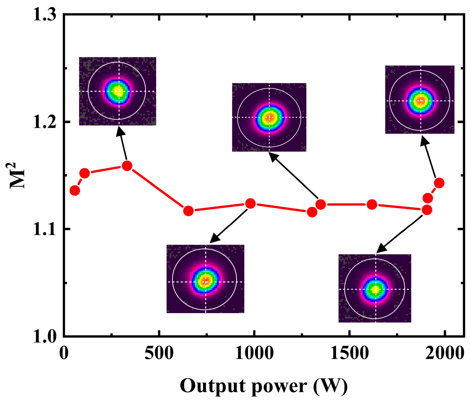 Photonics 12 01017 g006 Photonics 12 01017 g006