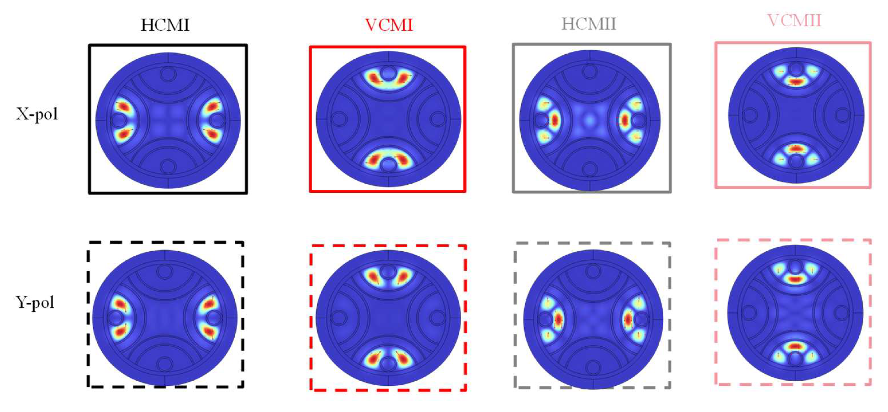 Photonics 12 01018 g005 Photonics 12 01018 g005