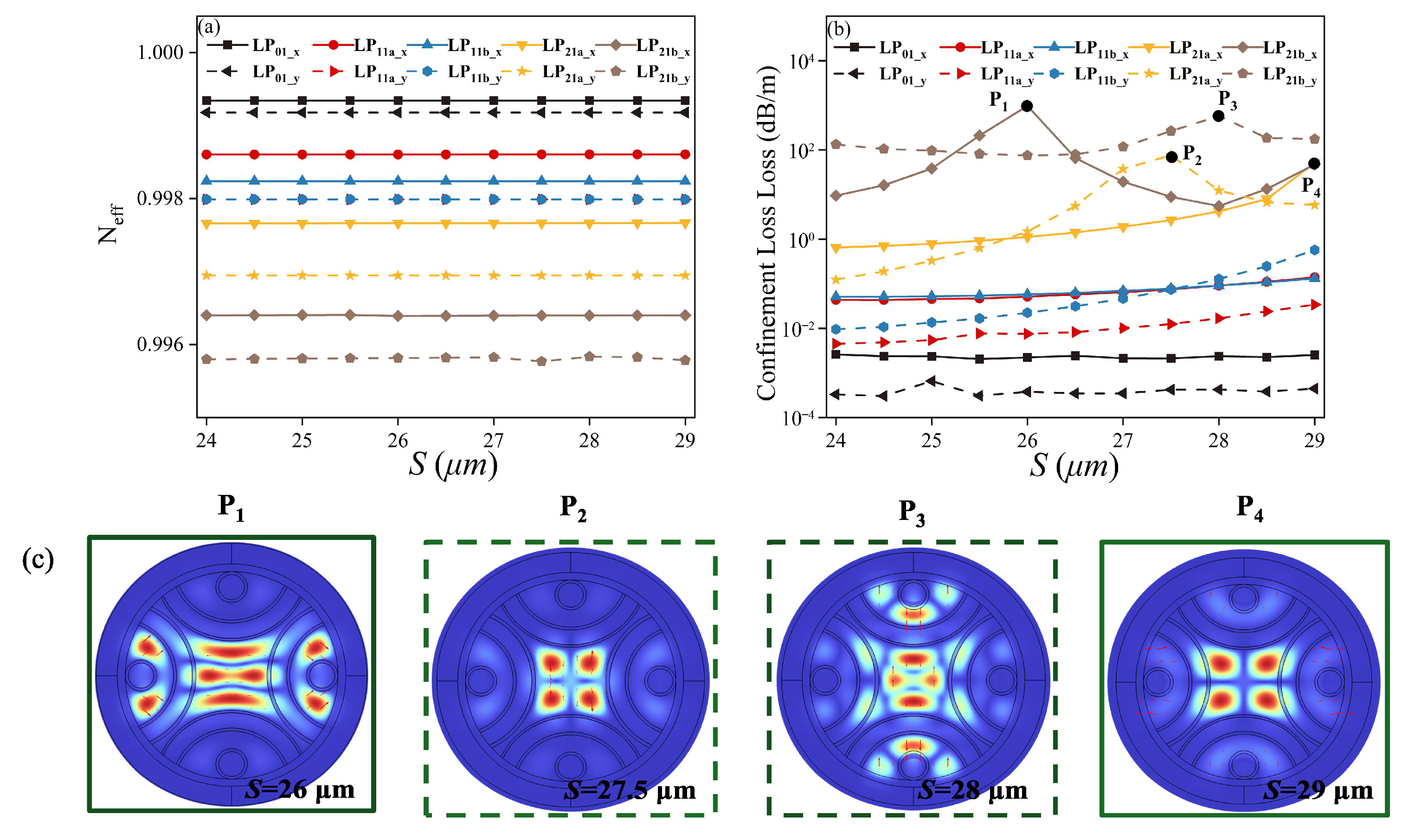 Photonics 12 01018 g006 Photonics 12 01018 g006