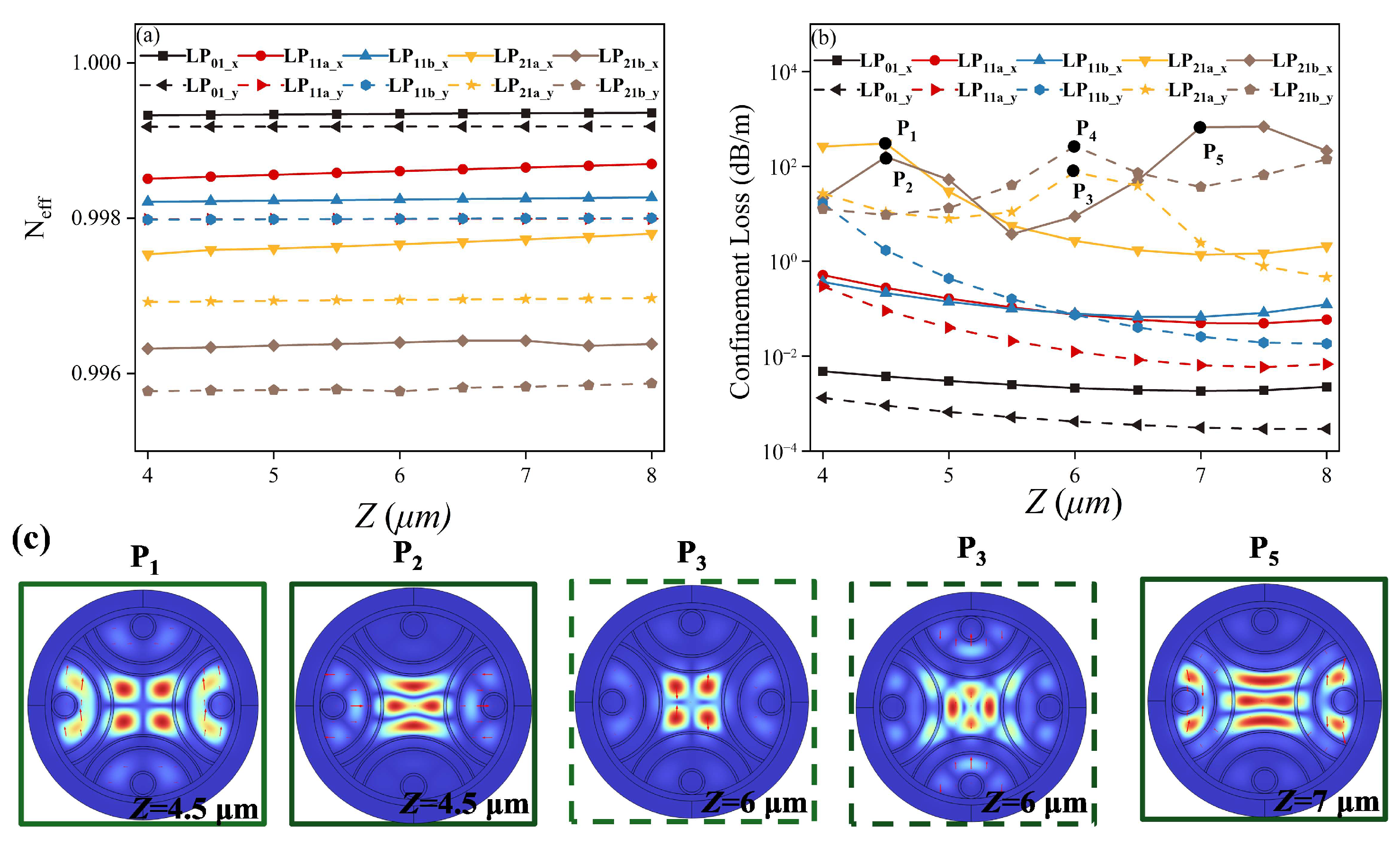 Photonics 12 01018 g007 Photonics 12 01018 g007