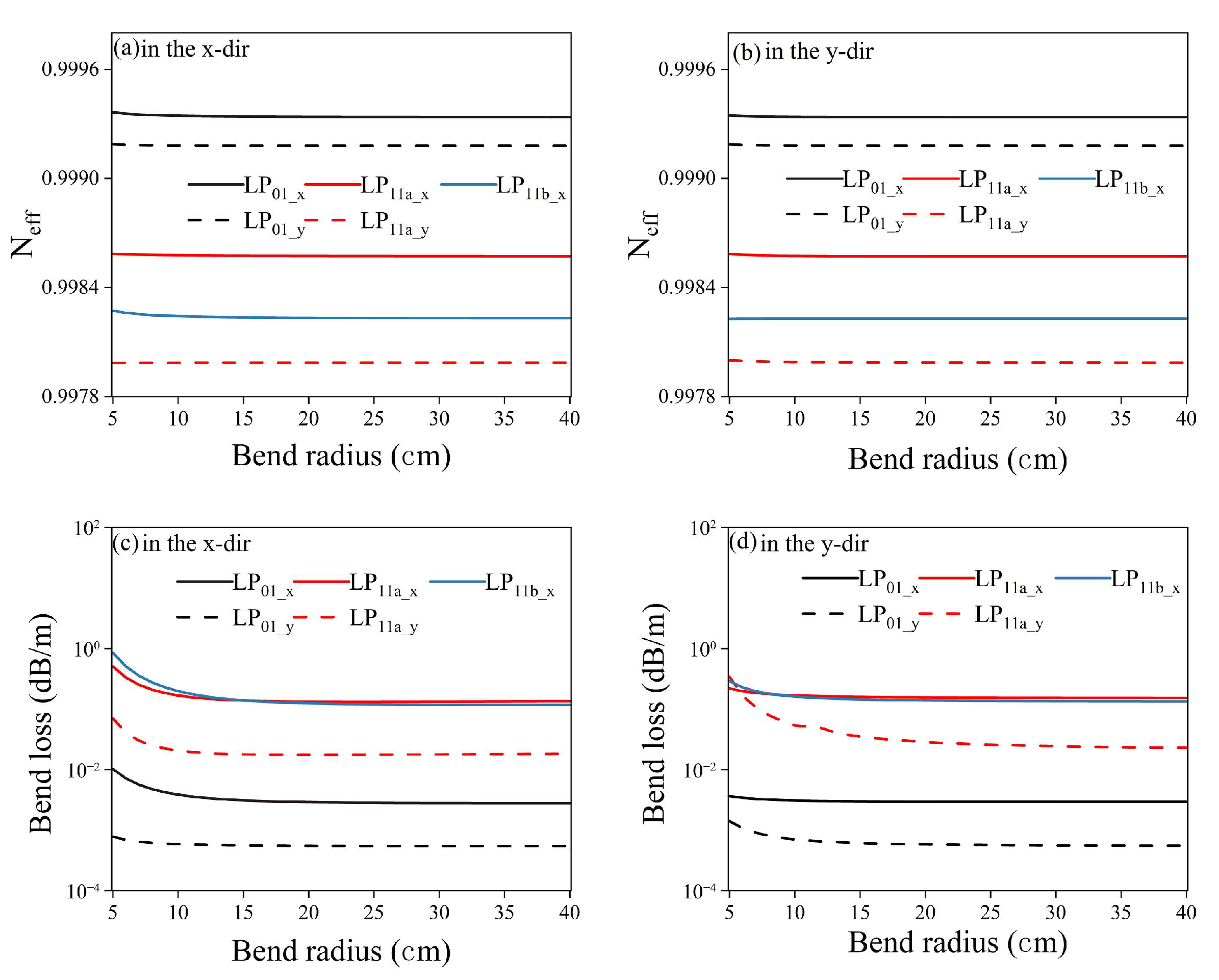 Photonics 12 01018 g009 Photonics 12 01018 g009